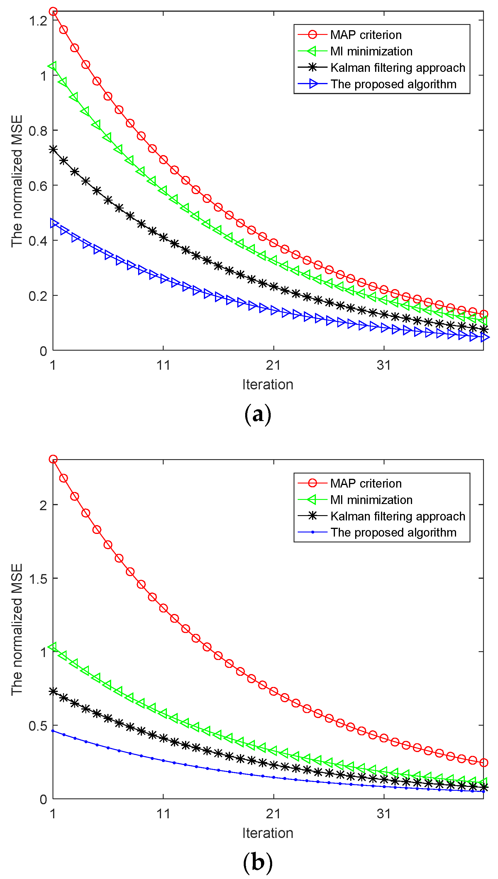Entropy 20 00653 g005