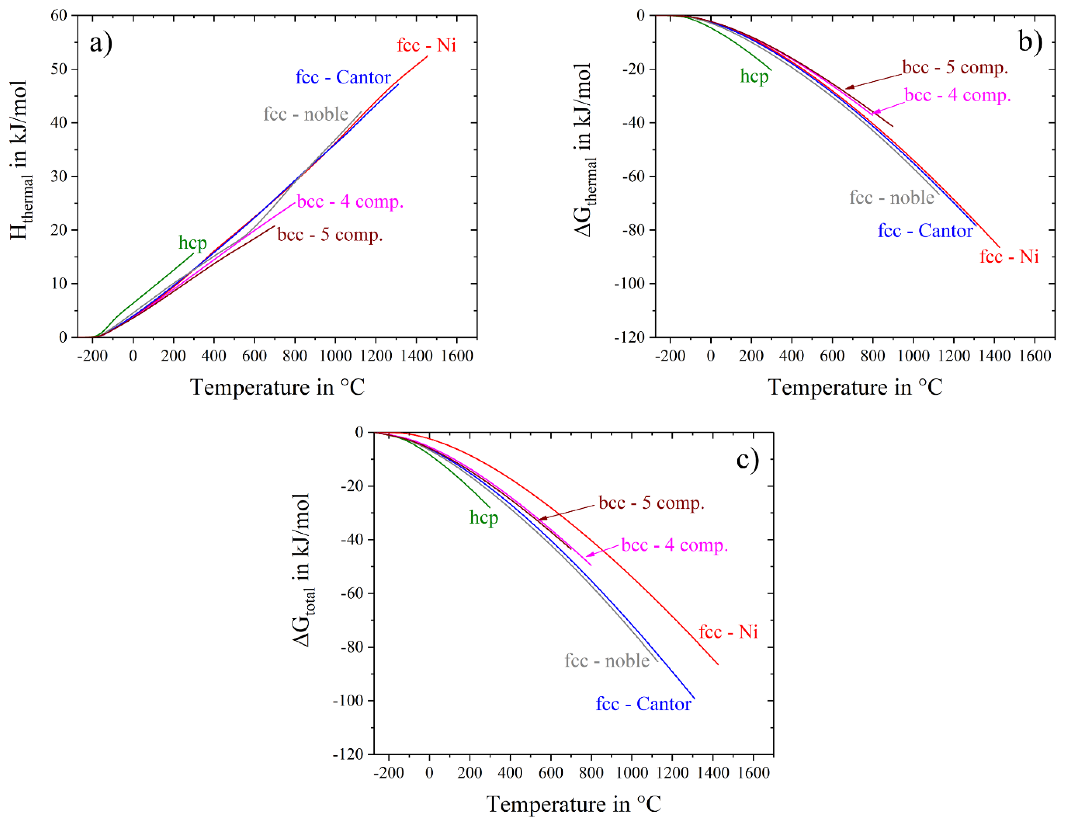 Entropy 20 00654 g008