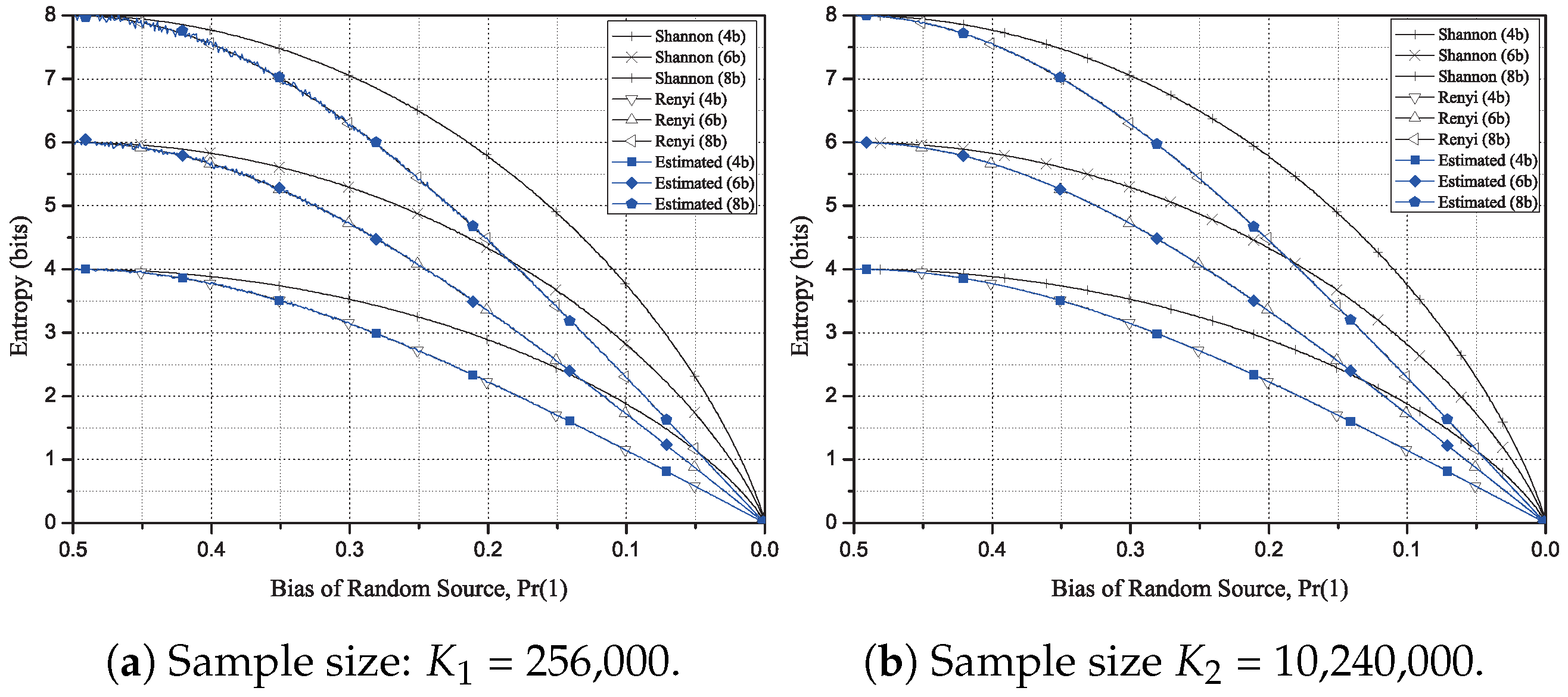 Entropy 20 00657 g001