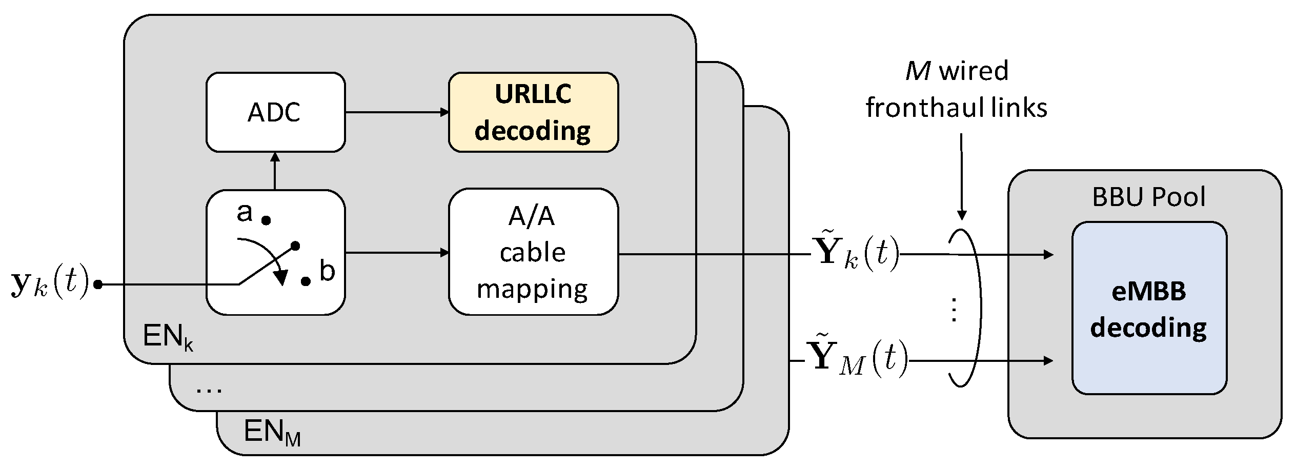 Entropy 20 00661 g007