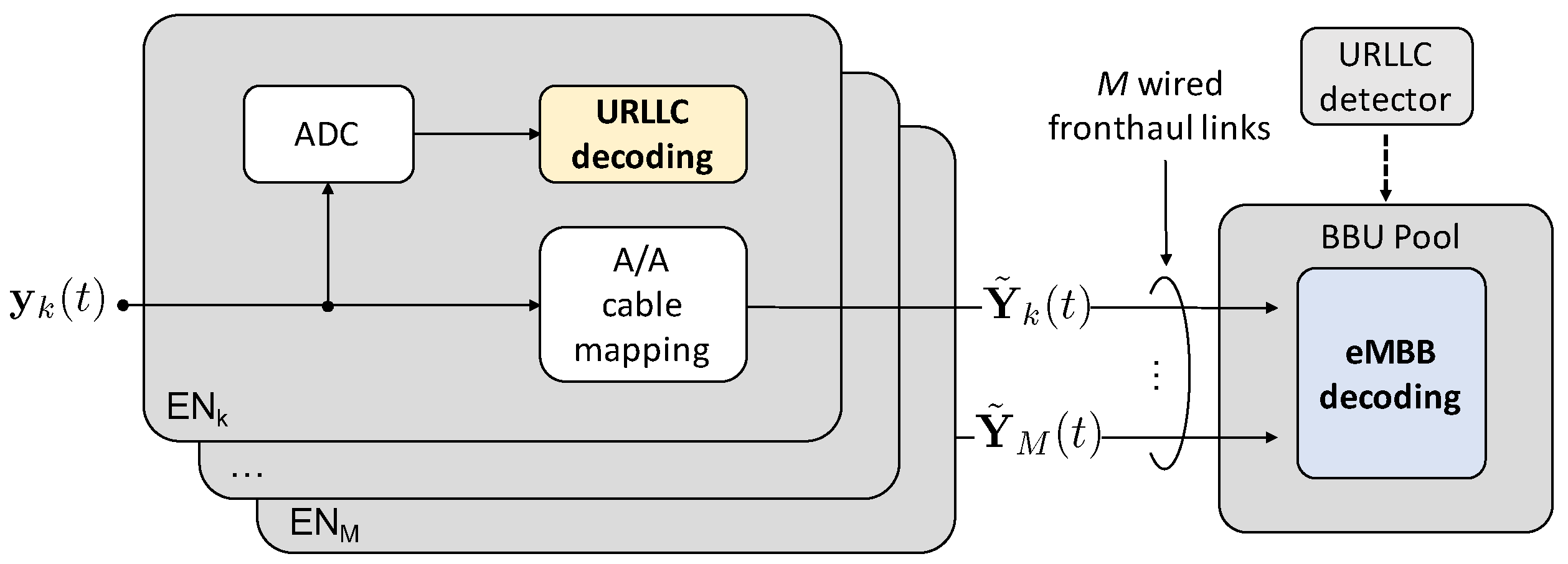 Entropy 20 00661 g008
