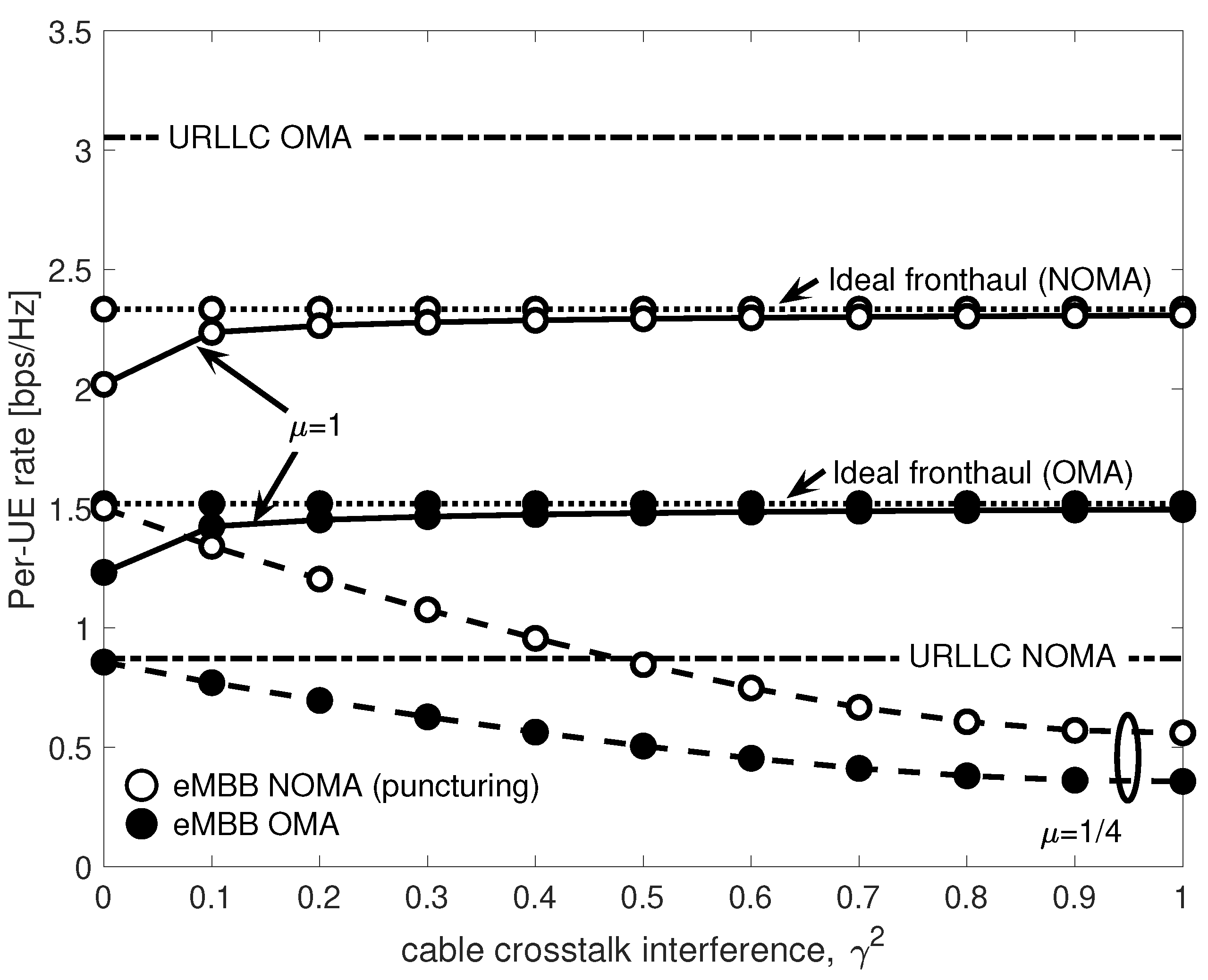 Entropy 20 00661 g010