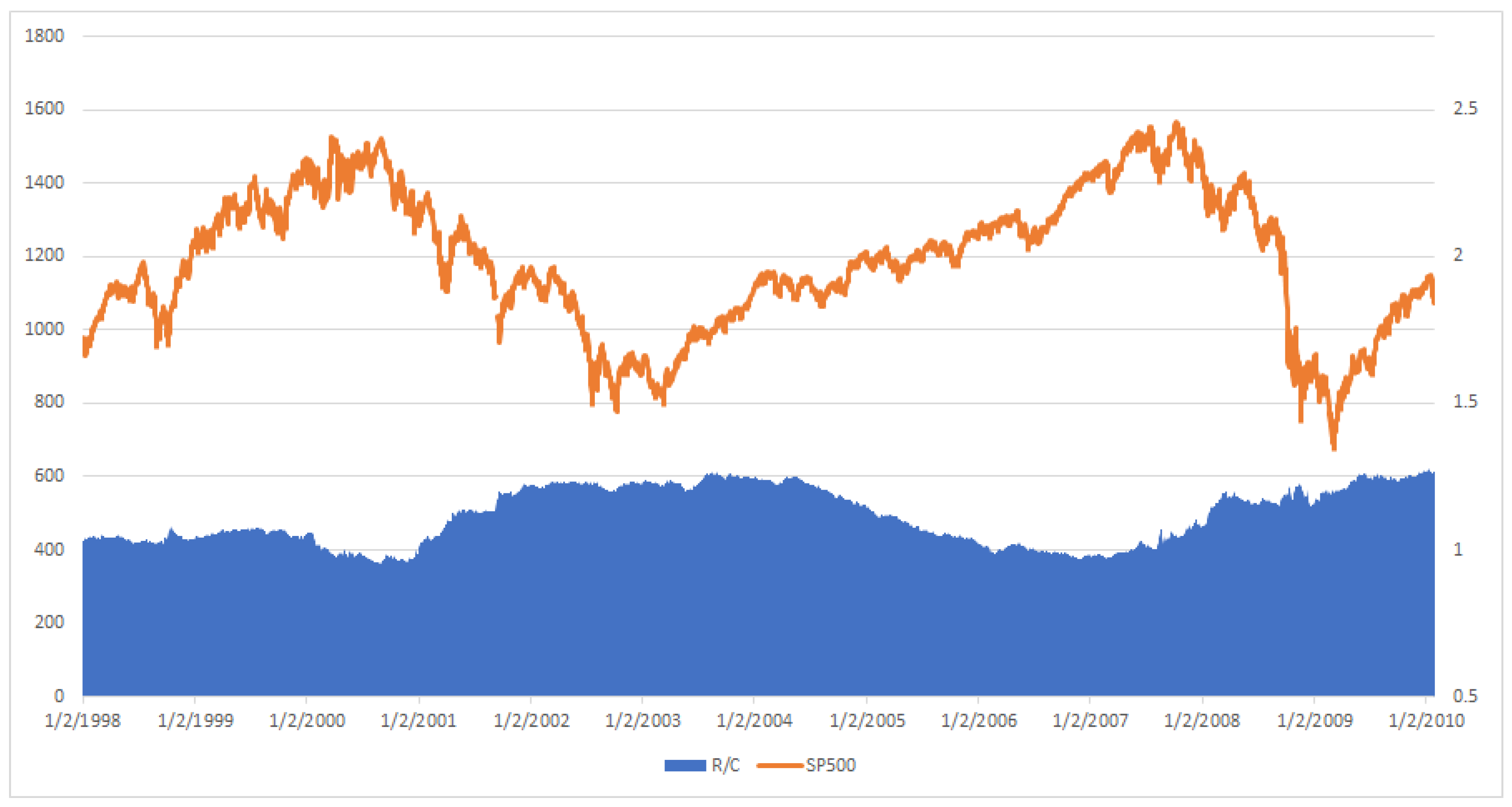 Entropy 20 00662 g001