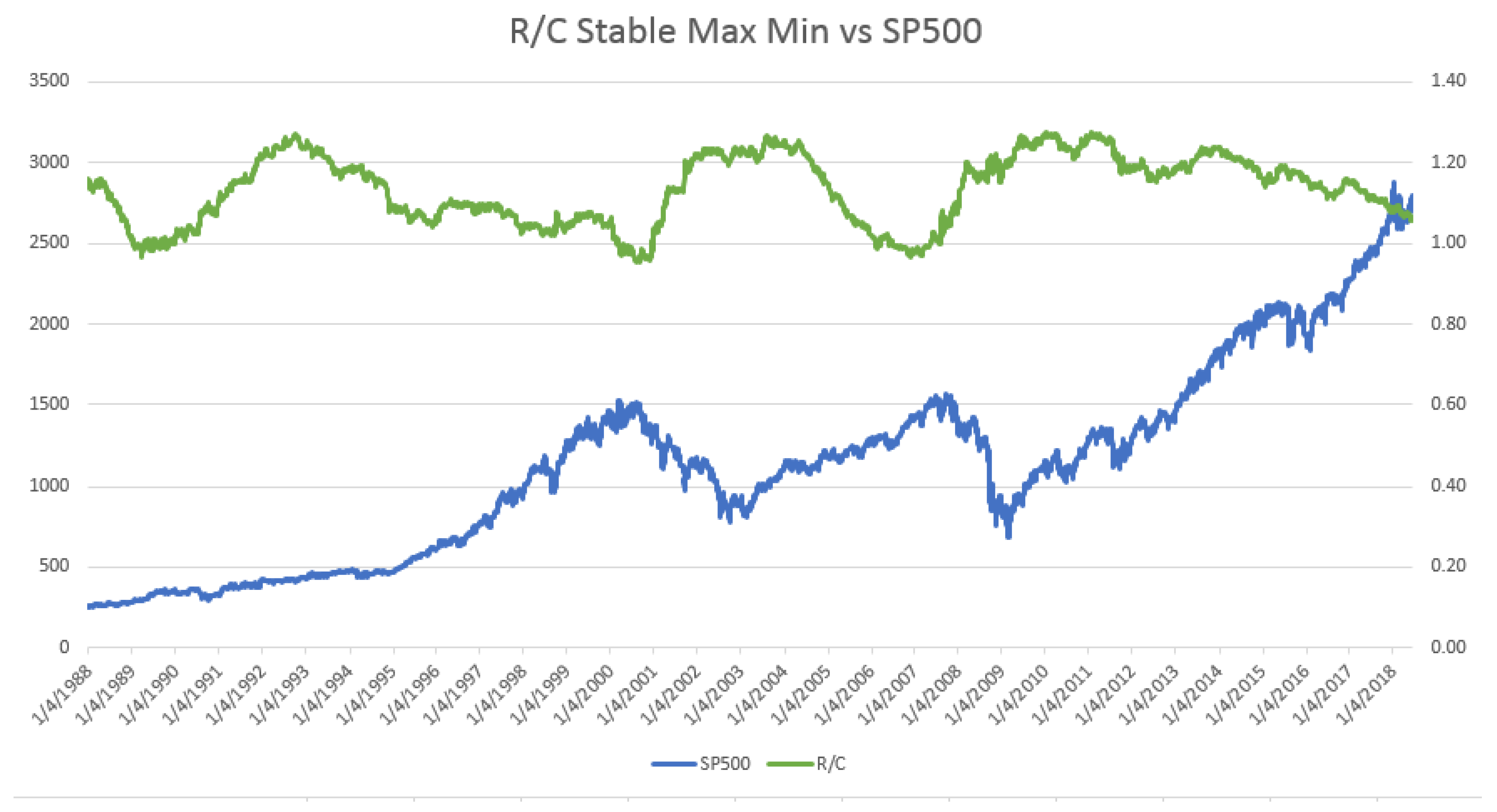 Entropy 20 00662 g002