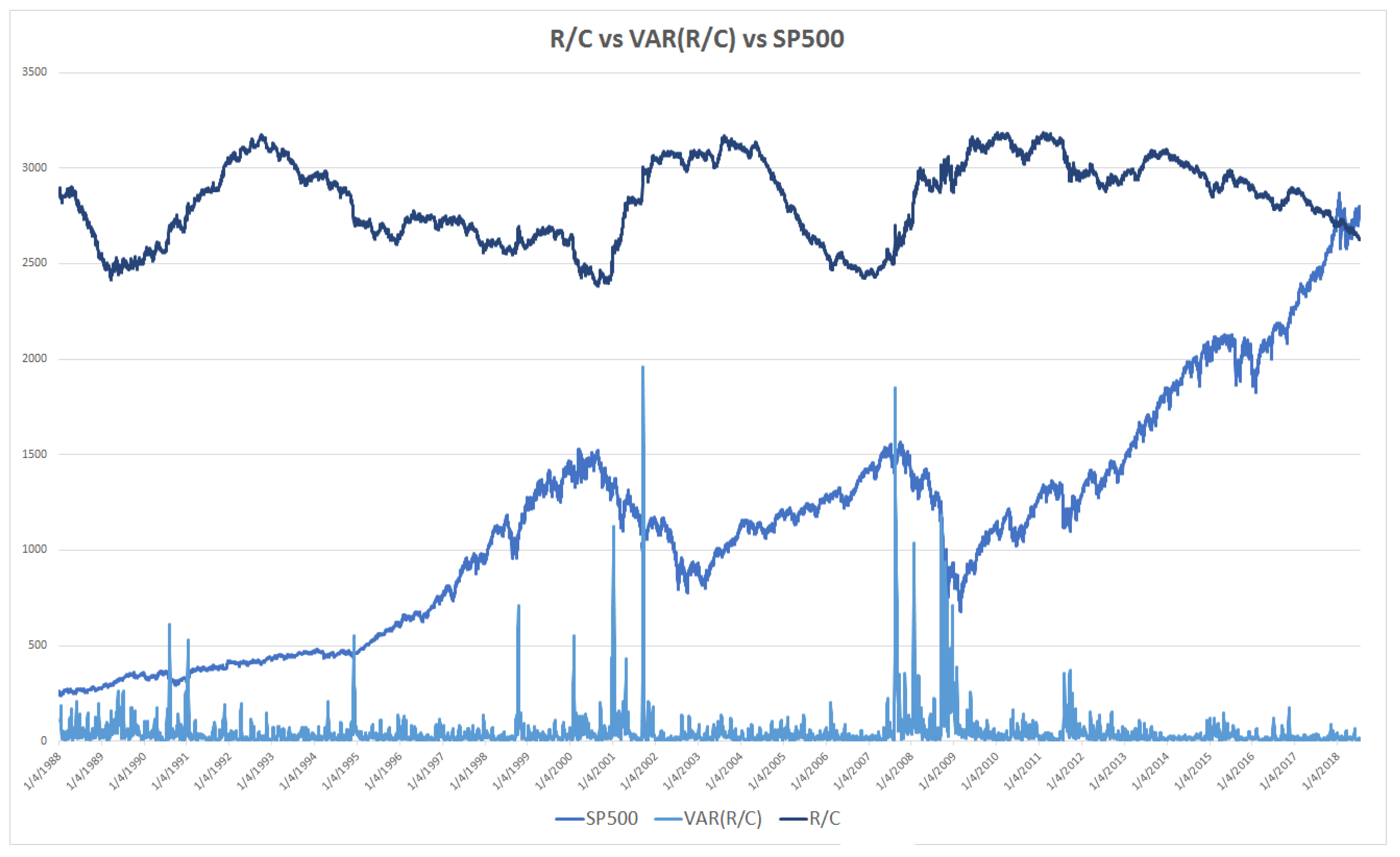 Entropy 20 00662 g003