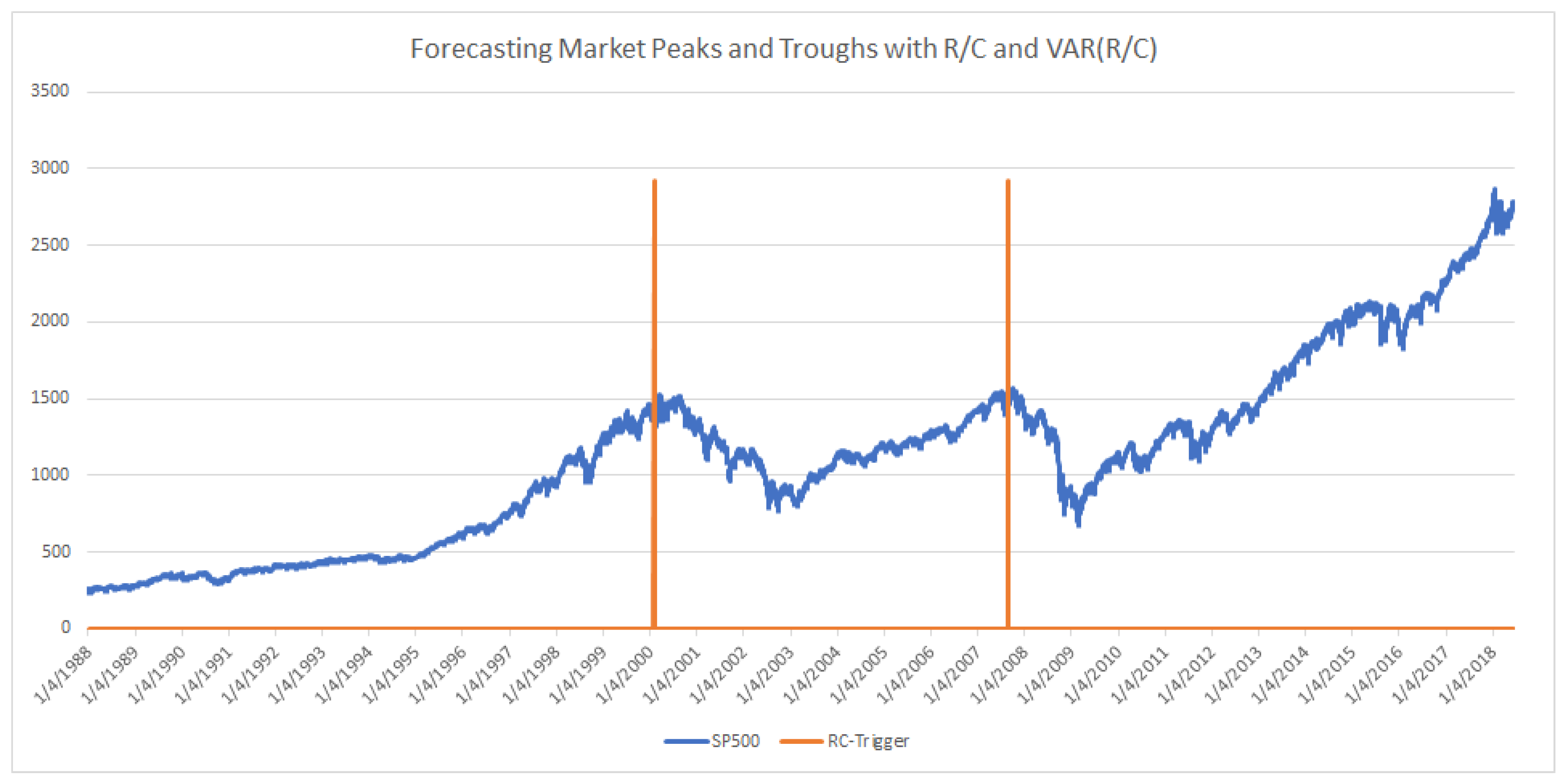 Entropy 20 00662 g004