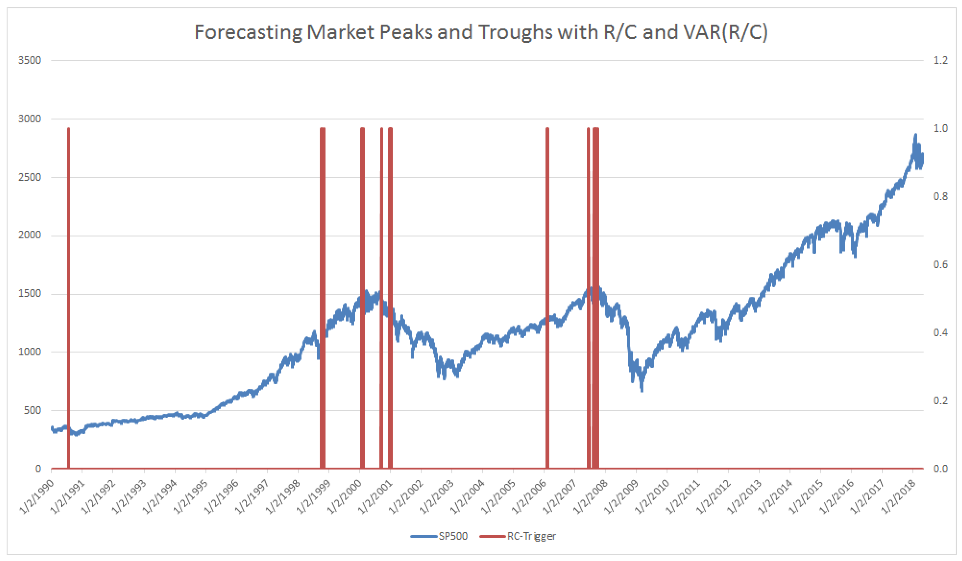 Entropy 20 00662 g007