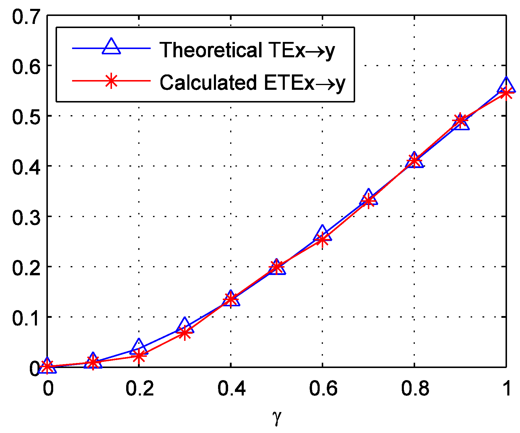 Entropy 20 00663 g001