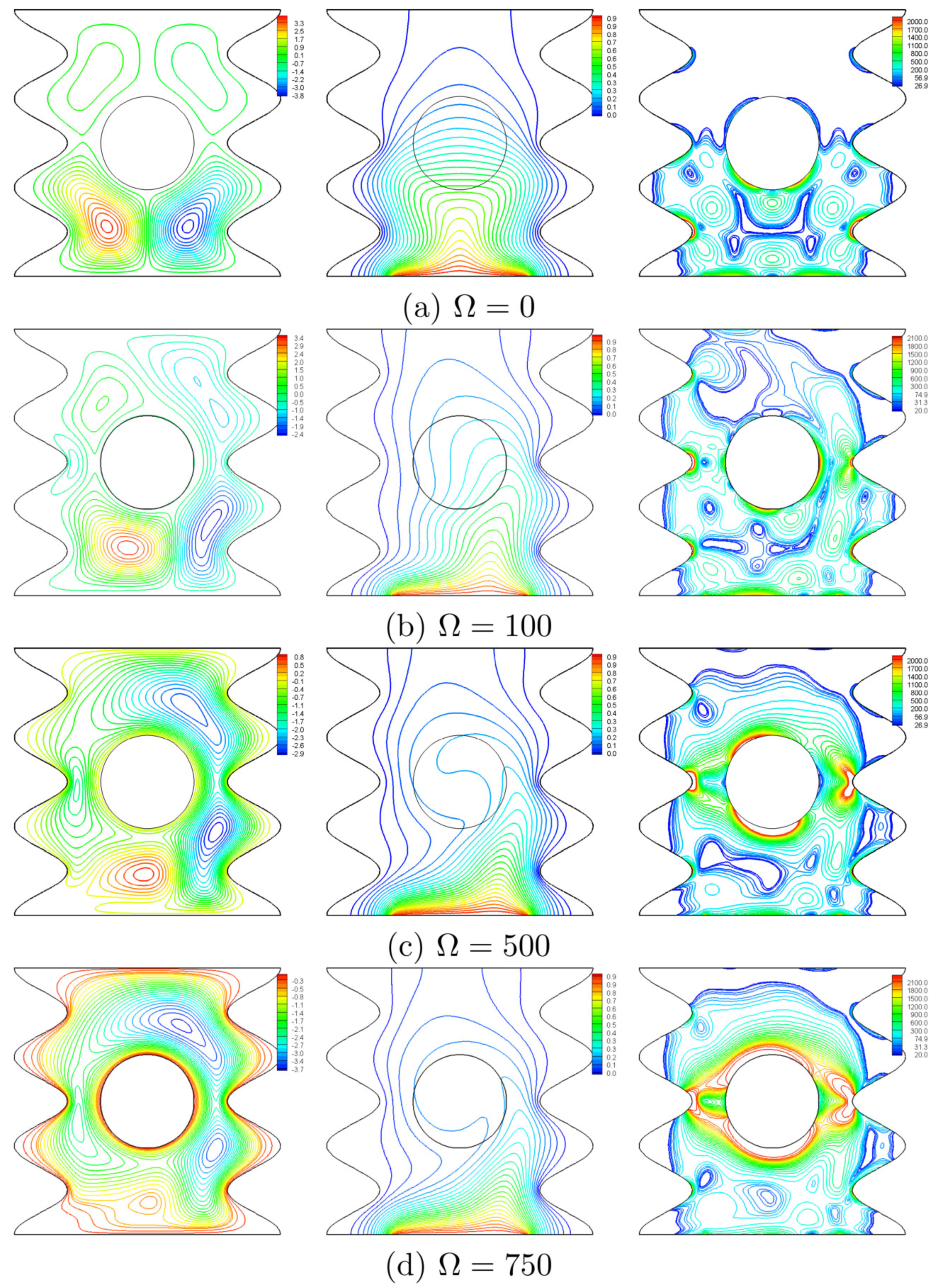 Entropy 20 00664 g006