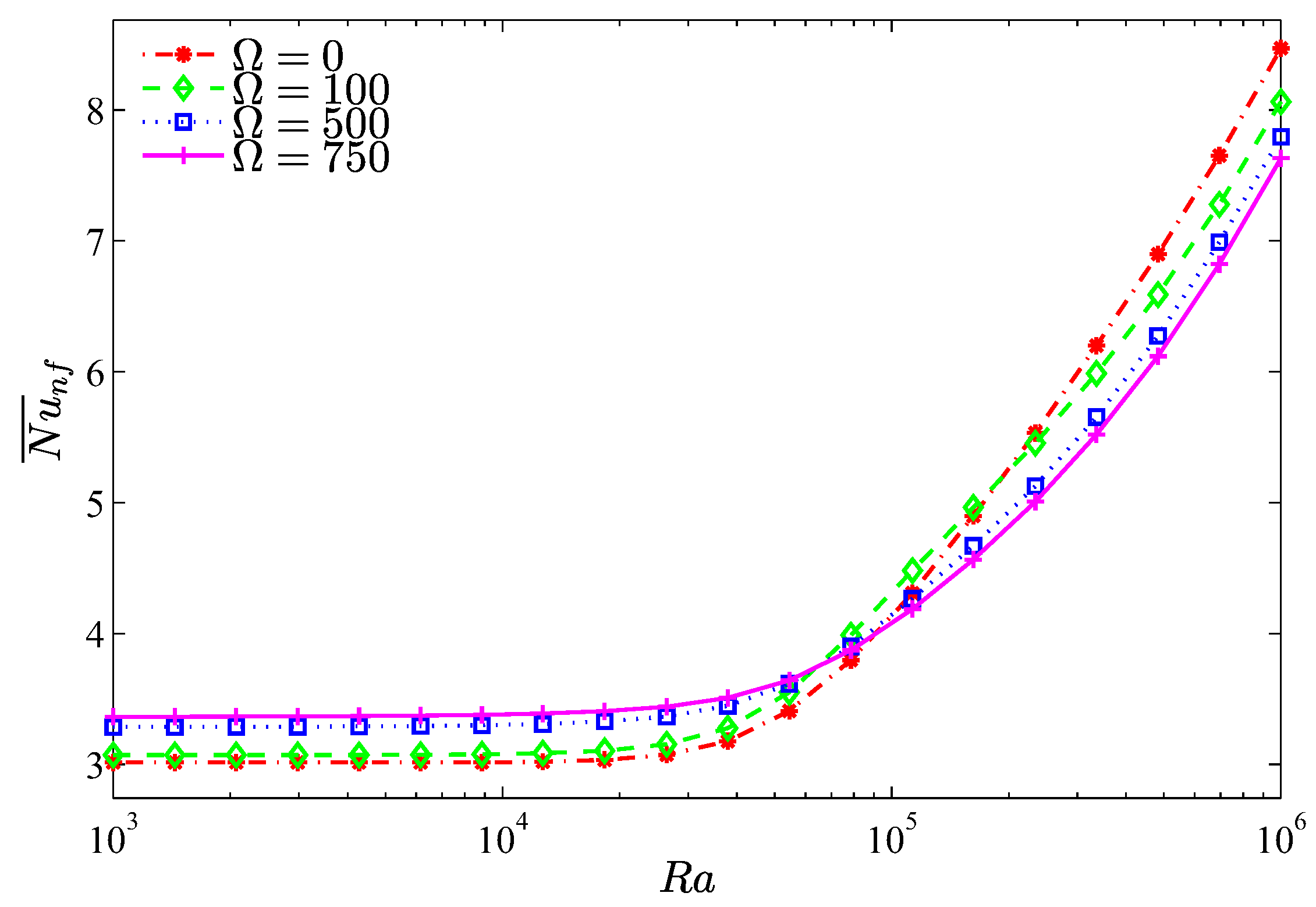 Entropy 20 00664 g008