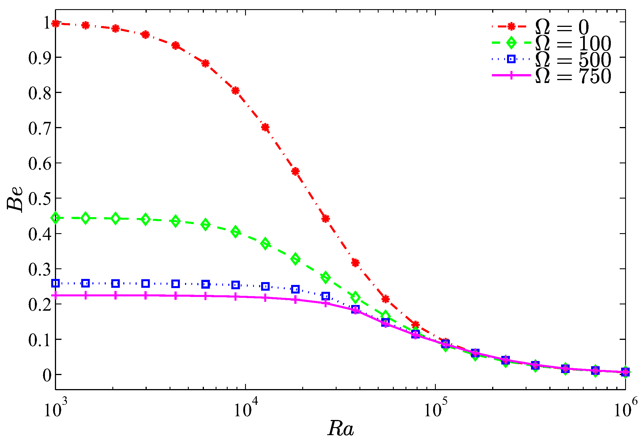 Entropy 20 00664 g009