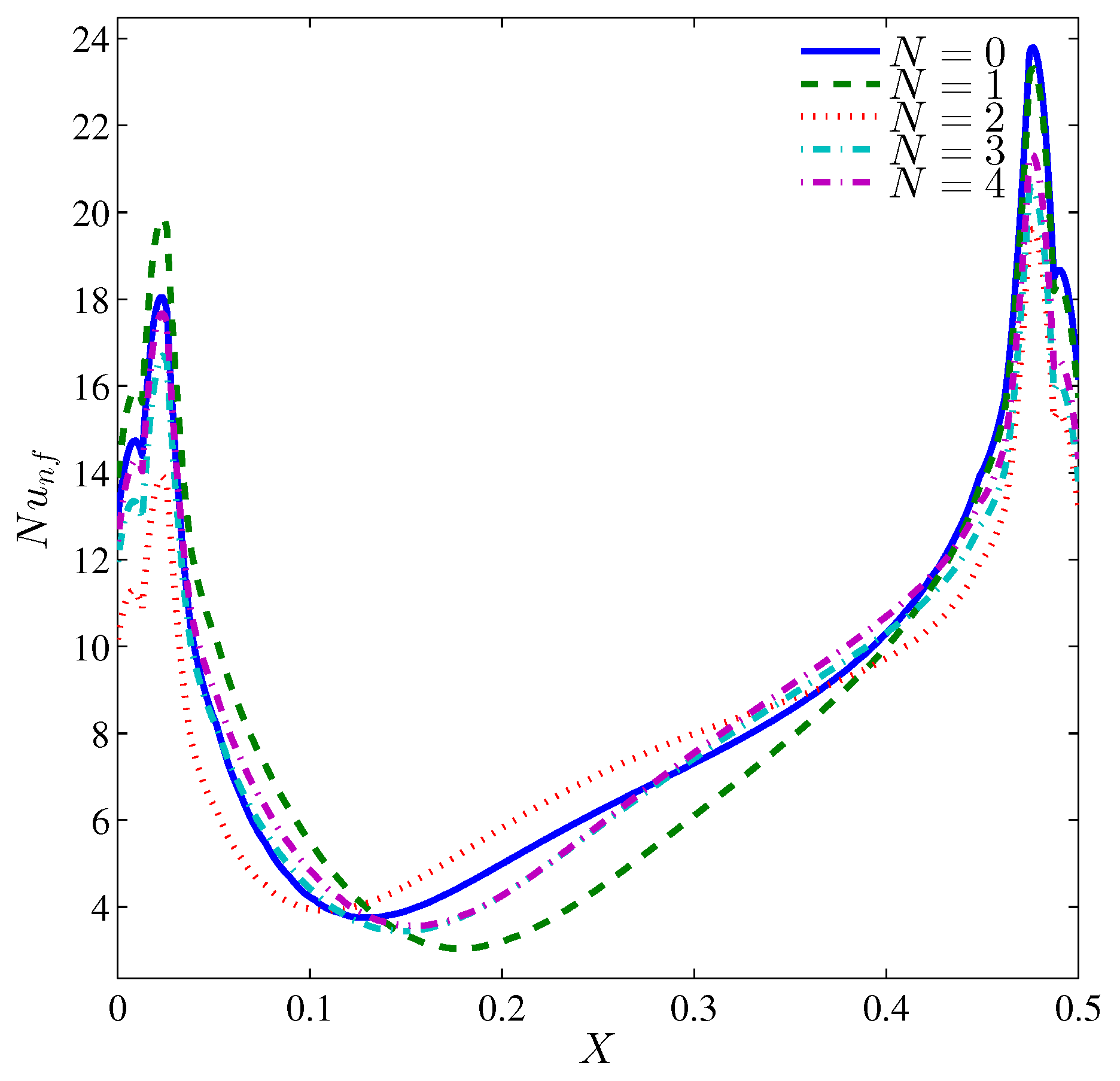 Entropy 20 00664 g011