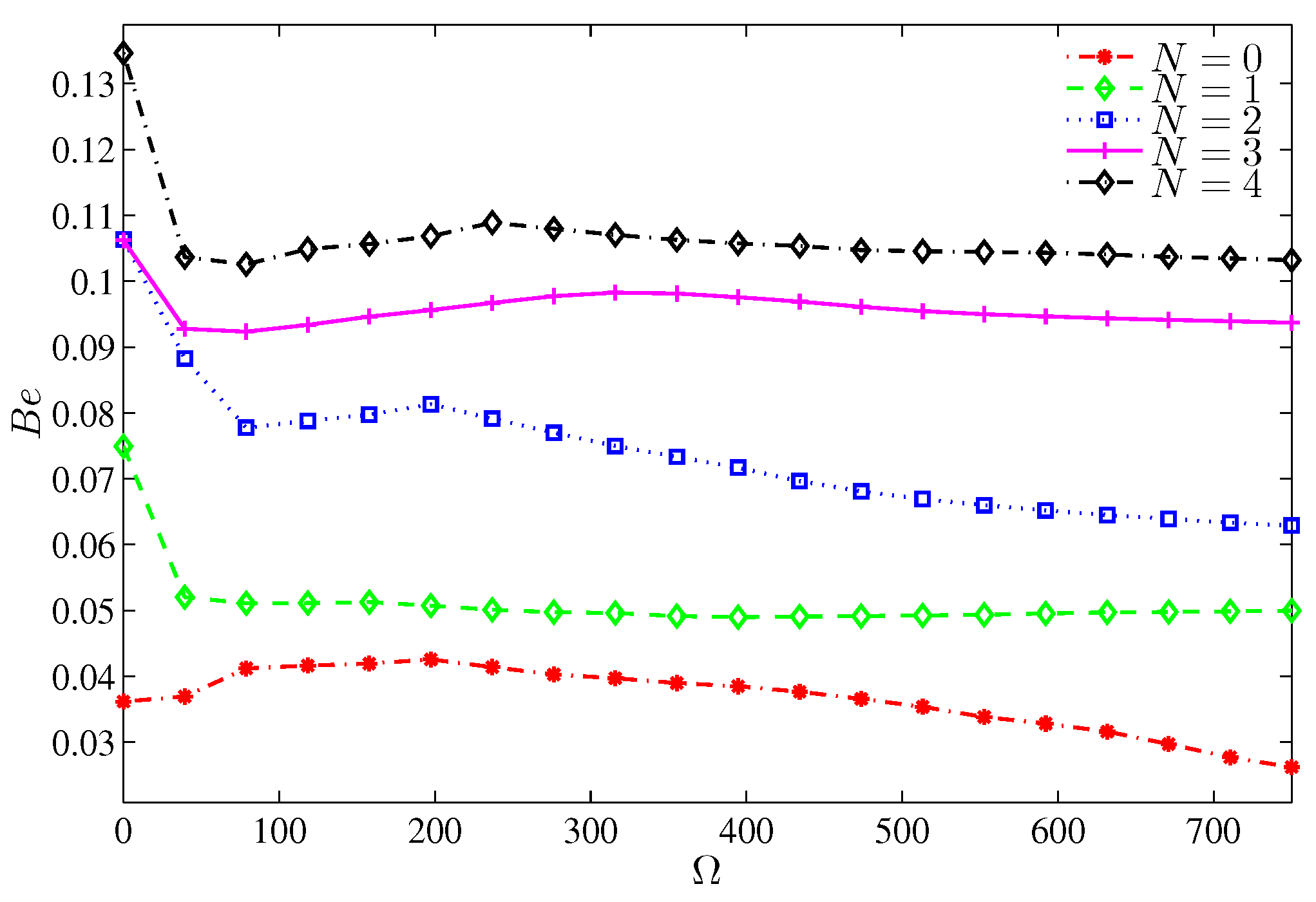 Entropy 20 00664 g013