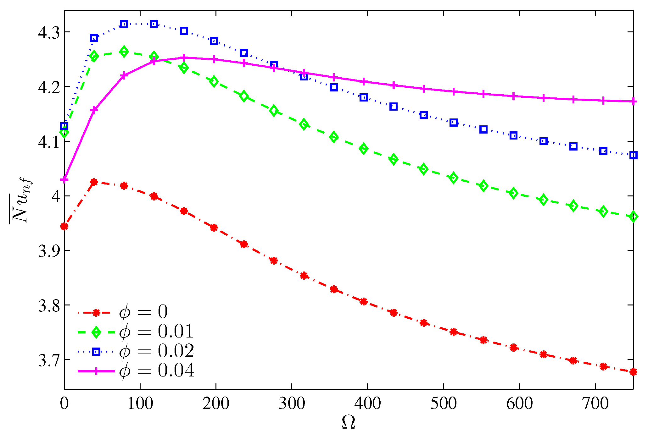 Entropy 20 00664 g016