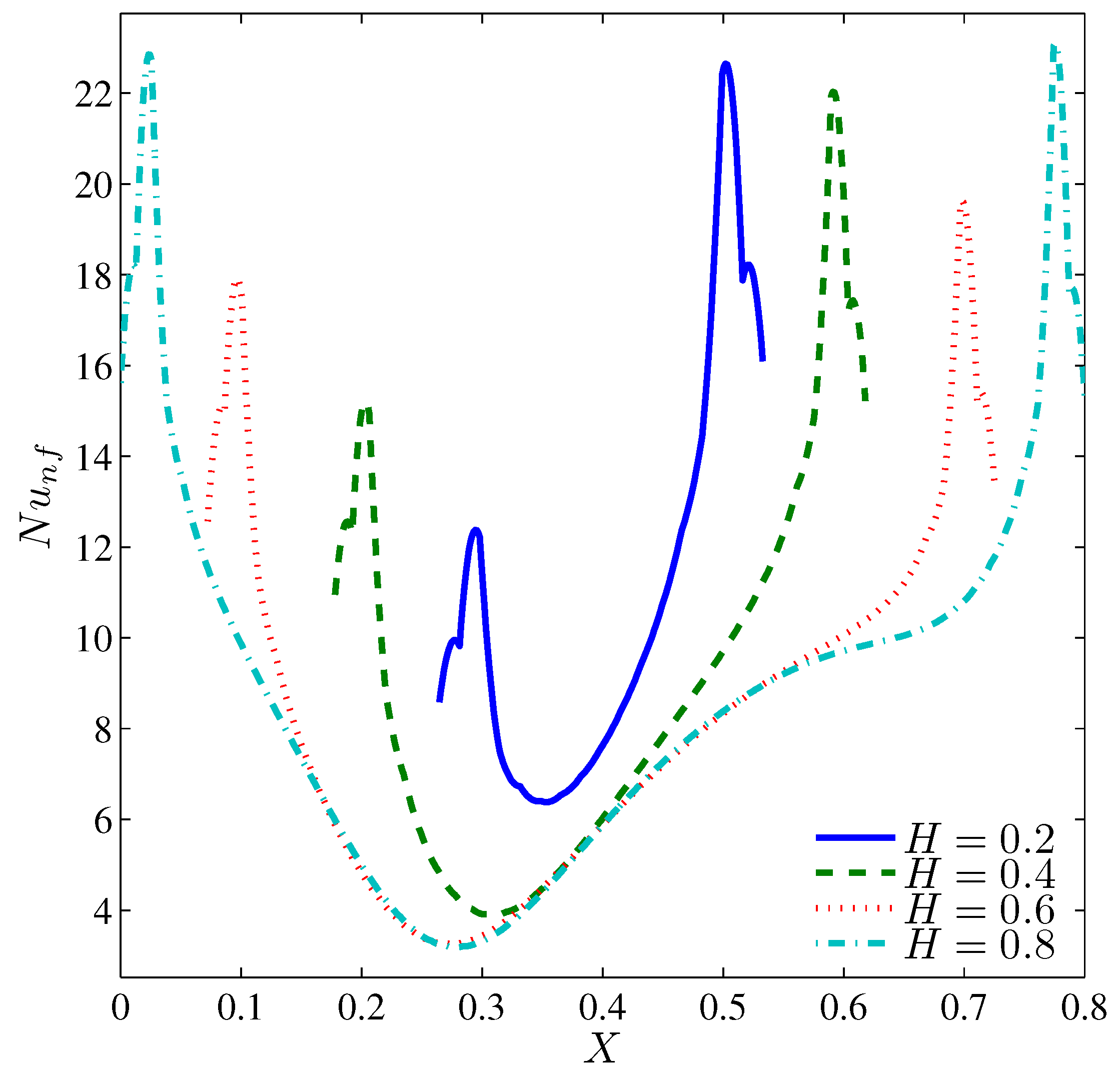 Entropy 20 00664 g019
