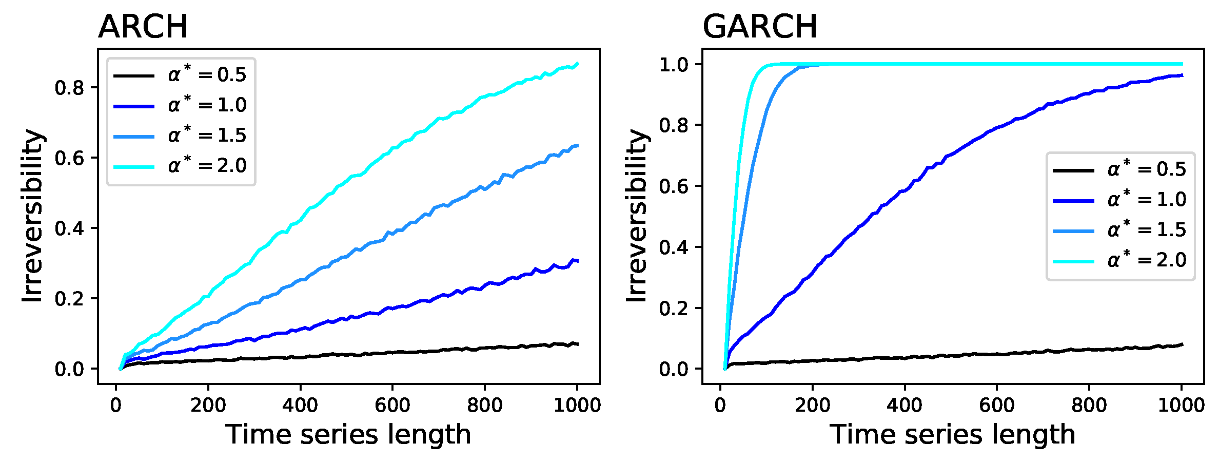 Entropy 20 00665 g002