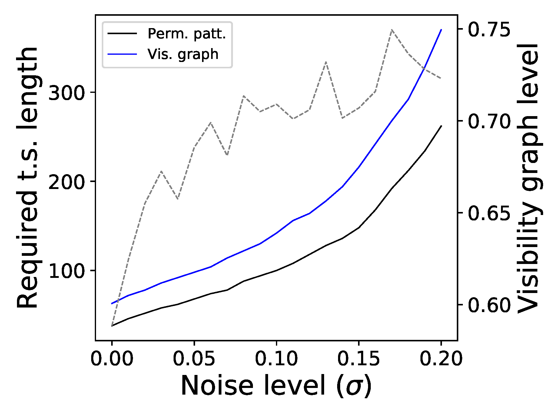 Entropy 20 00665 g005
