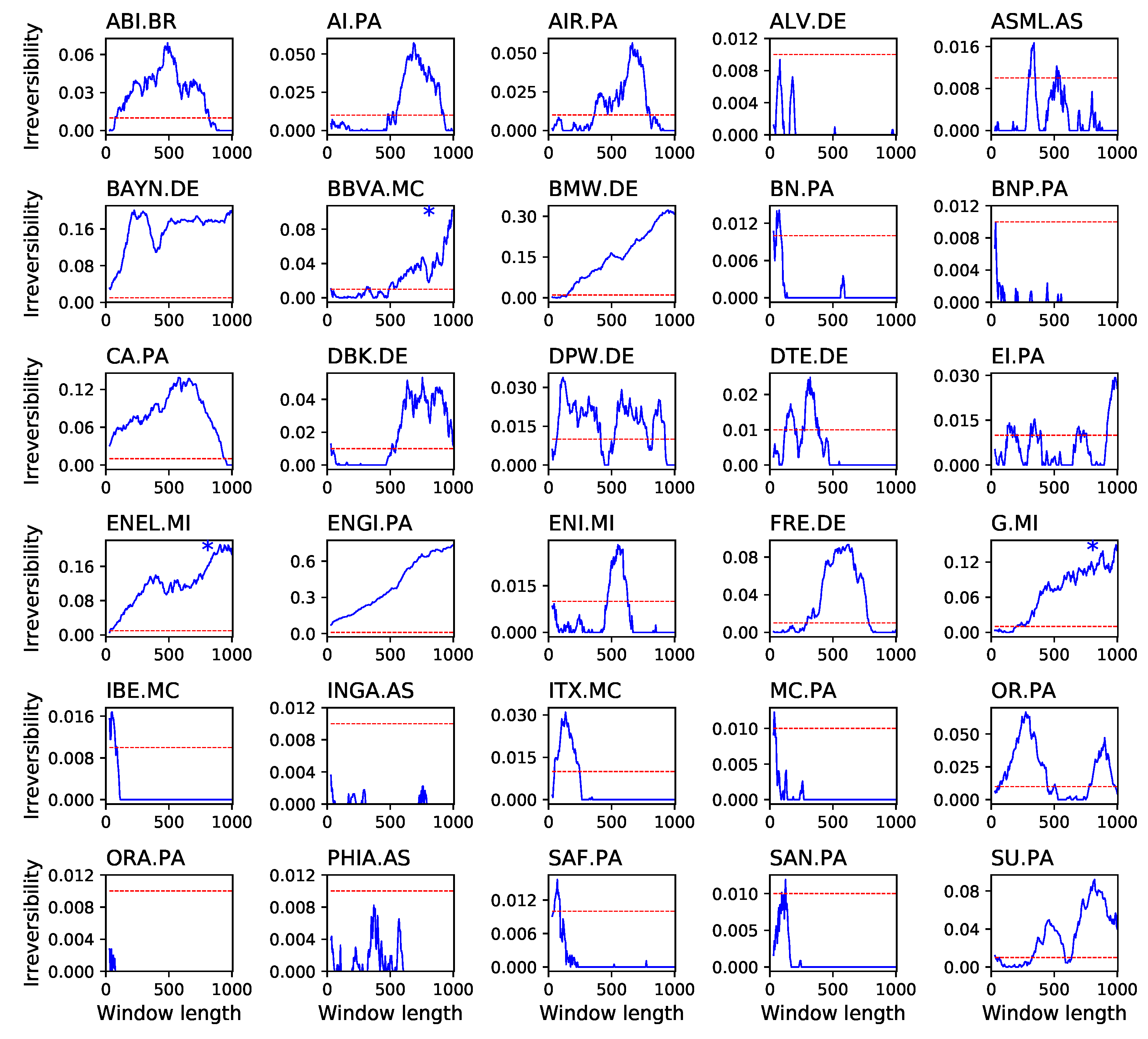 Entropy 20 00665 g006