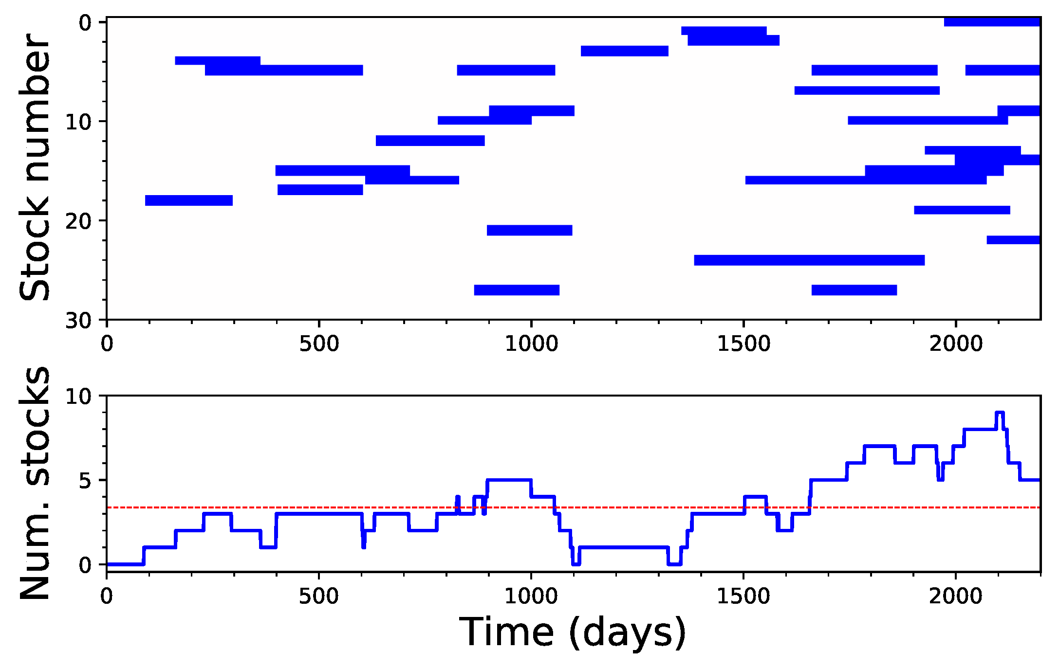 Entropy 20 00665 g008