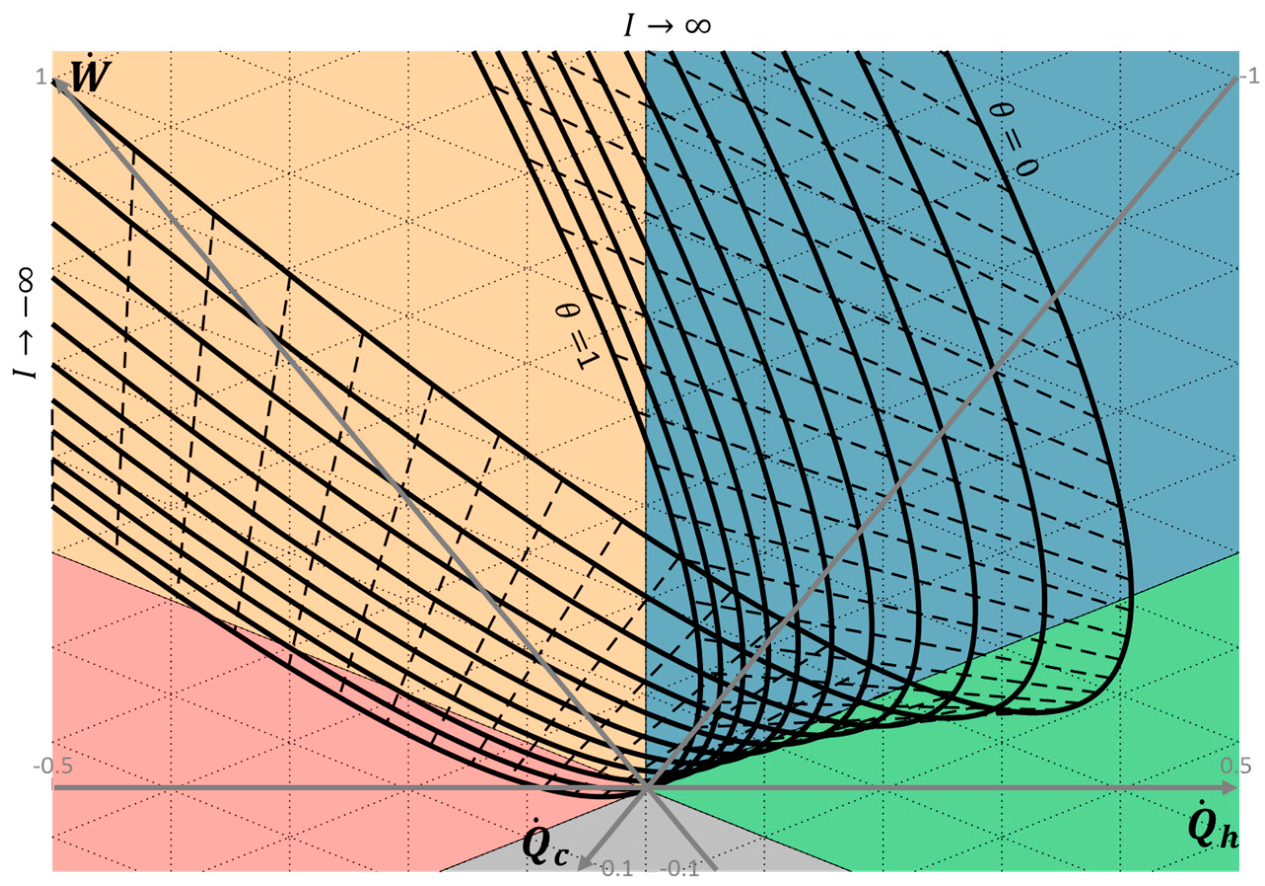 Entropy 20 00666 g003