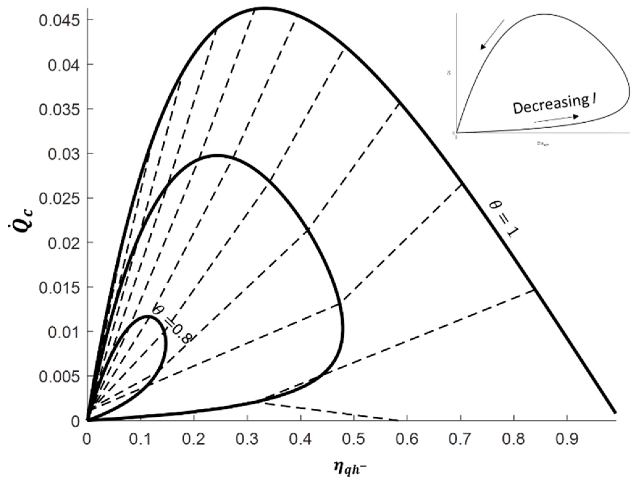 Entropy 20 00666 g005