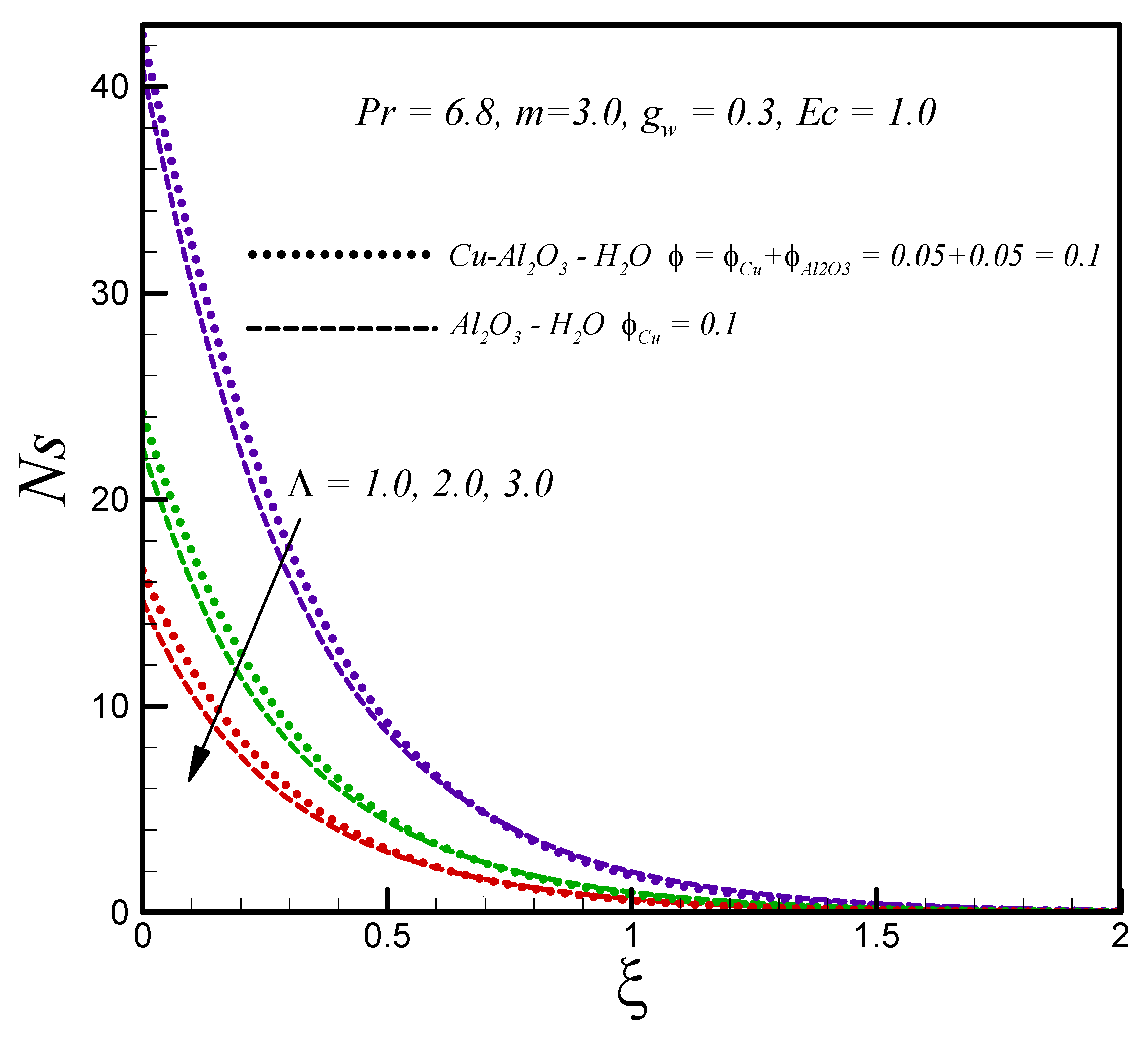 Entropy 20 00668 g006