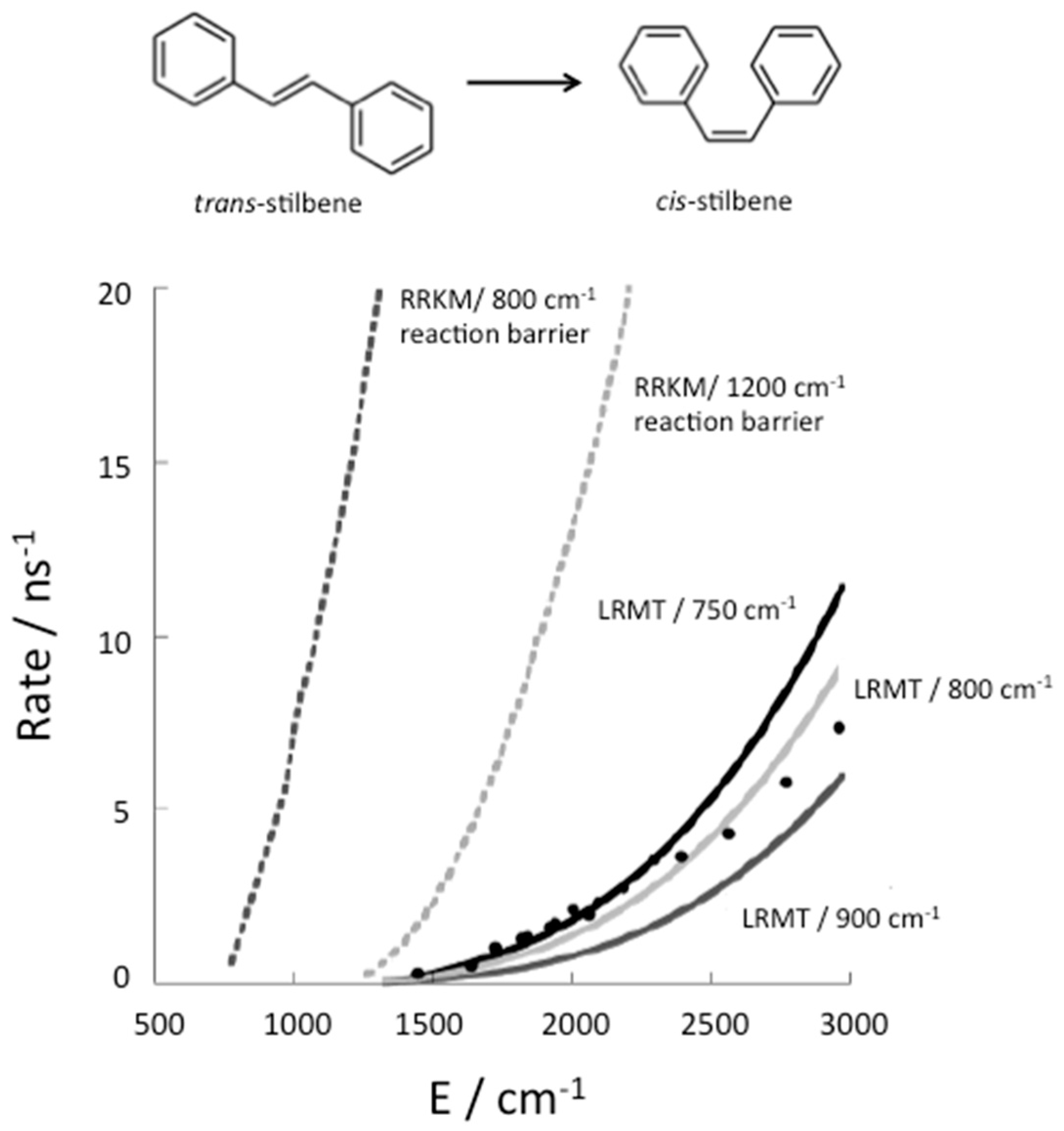 Entropy 20 00673 g003 Entropy 20 00673 g003