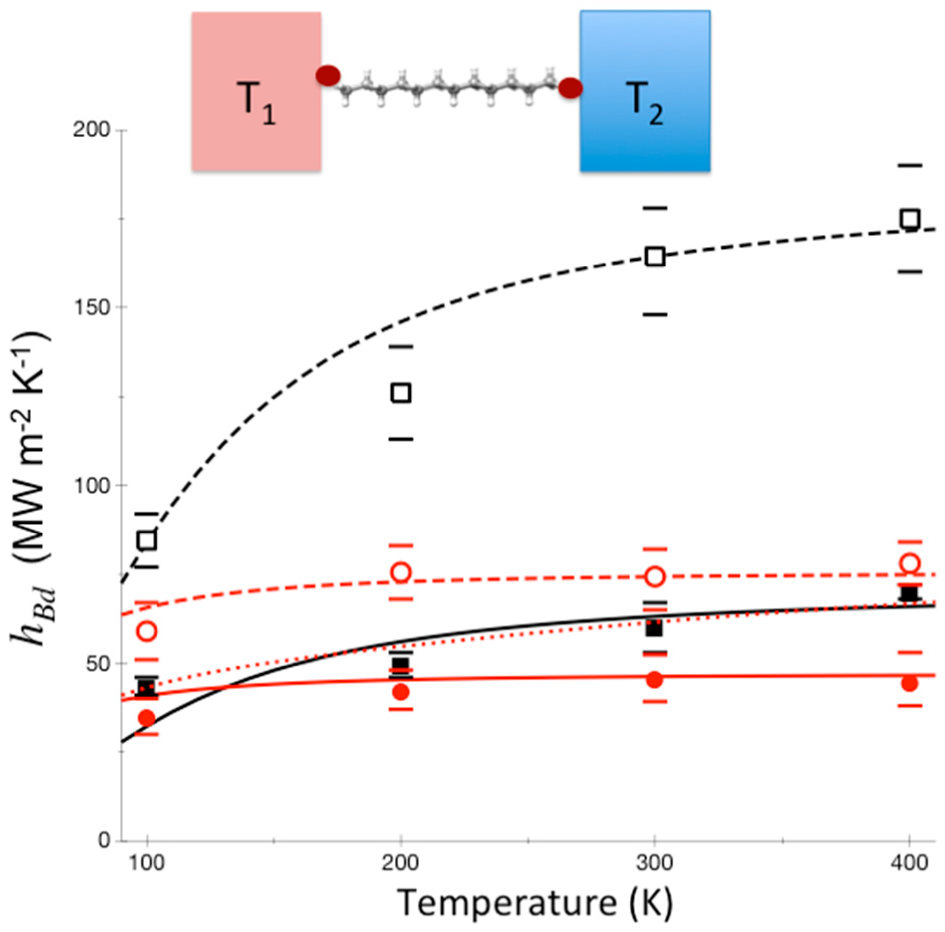 Entropy 20 00673 g004 Entropy 20 00673 g004