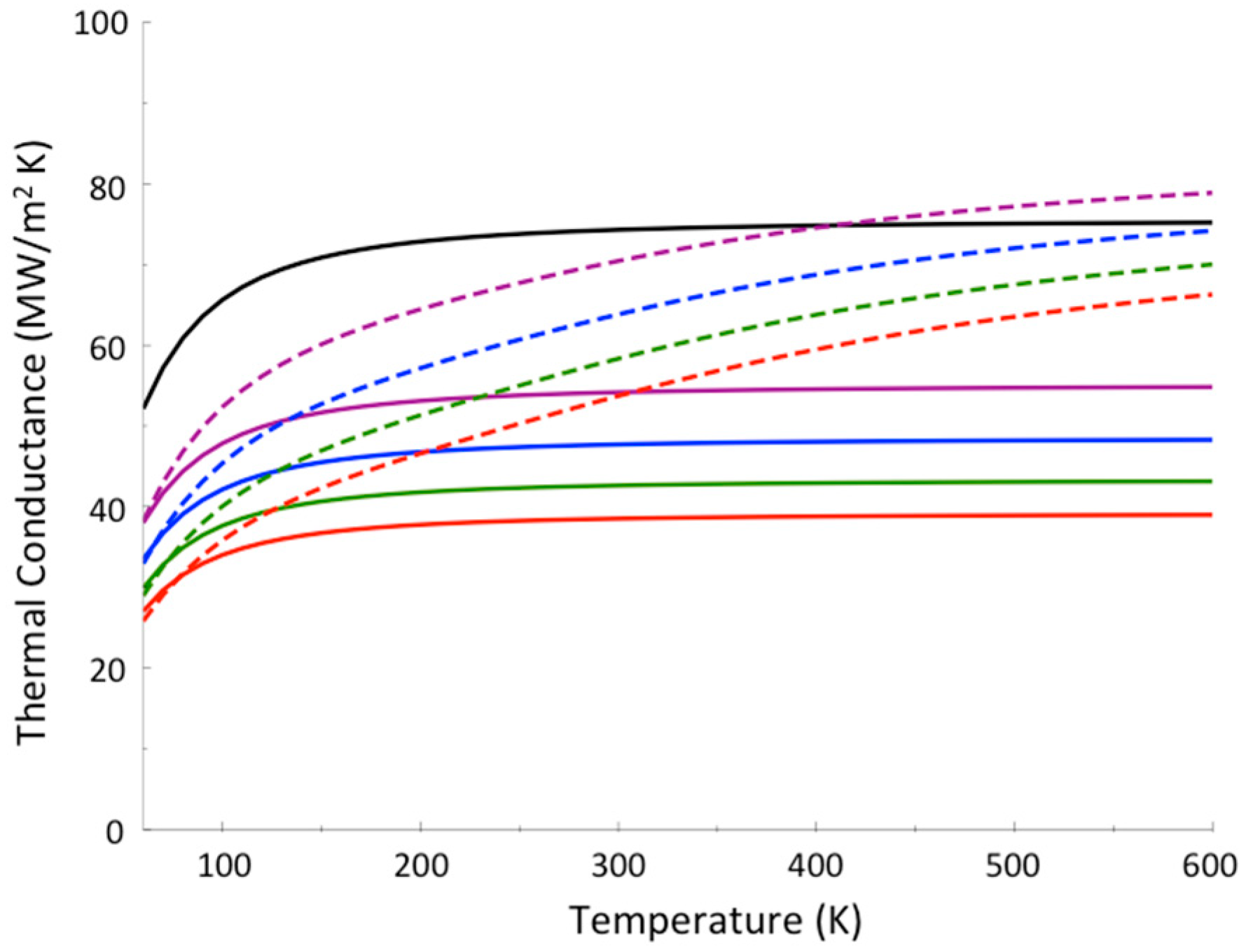 Entropy 20 00673 g005 Entropy 20 00673 g005