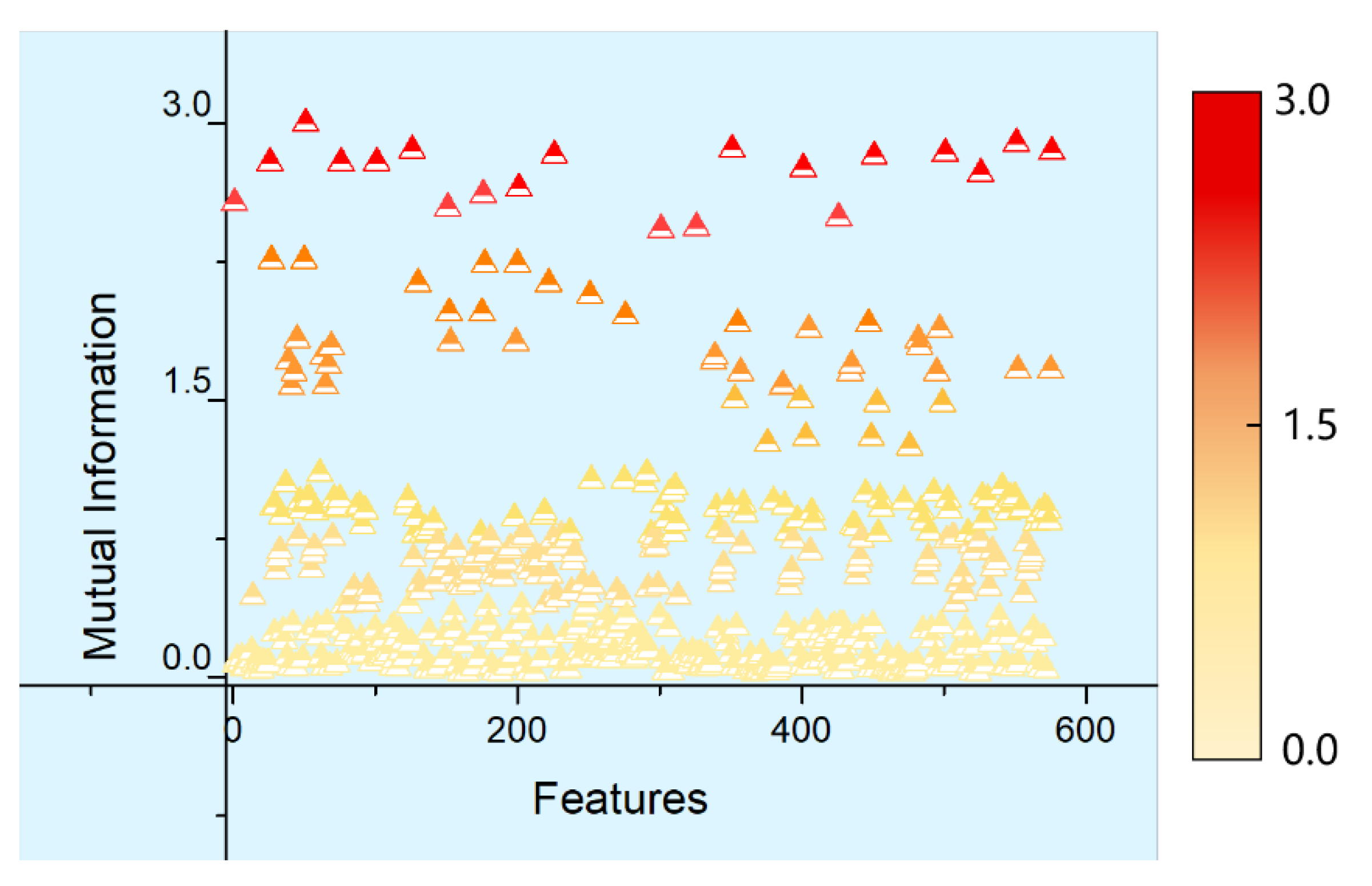 Entropy 20 00674 g007 550