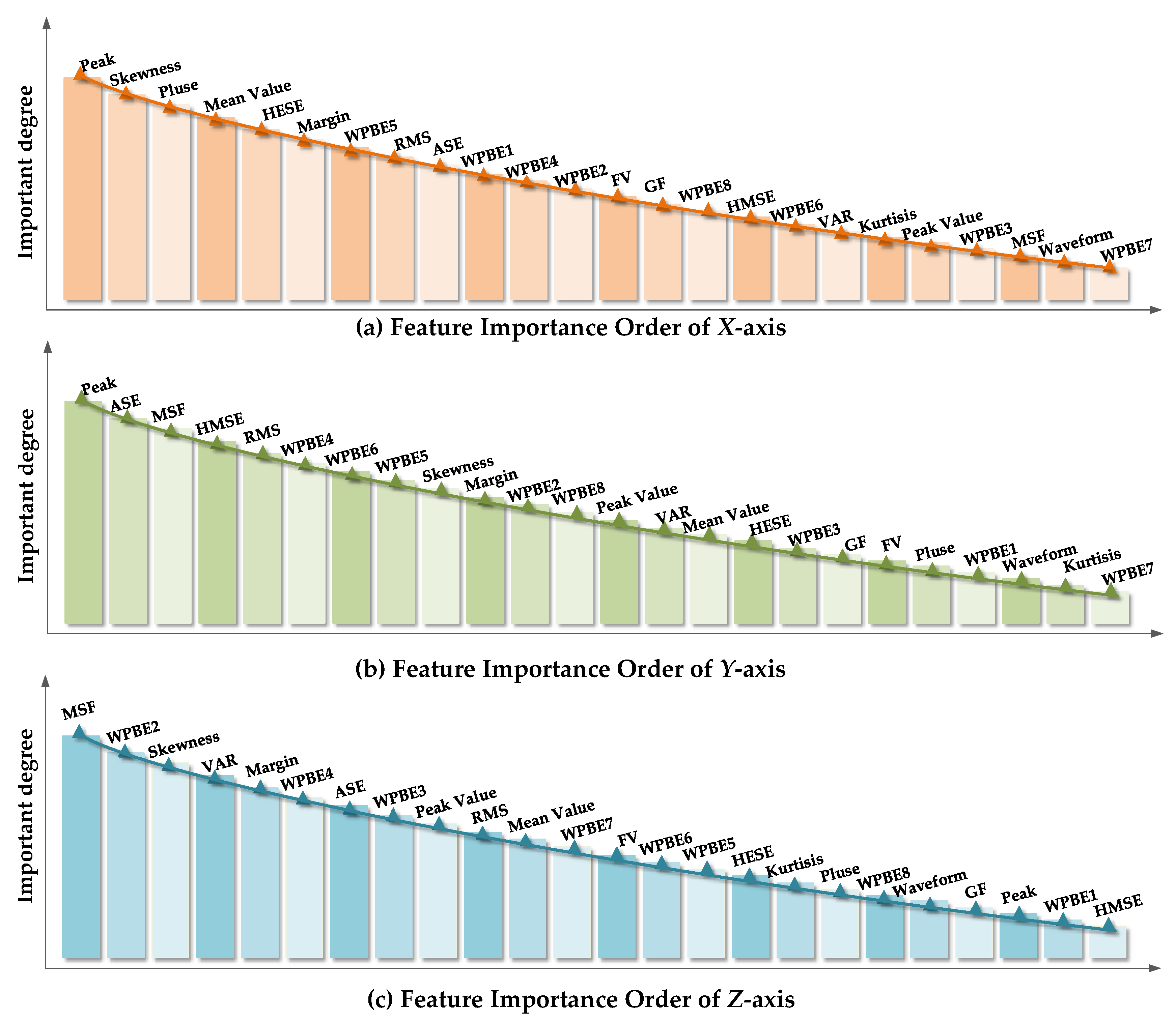 Entropy 20 00674 g008 550