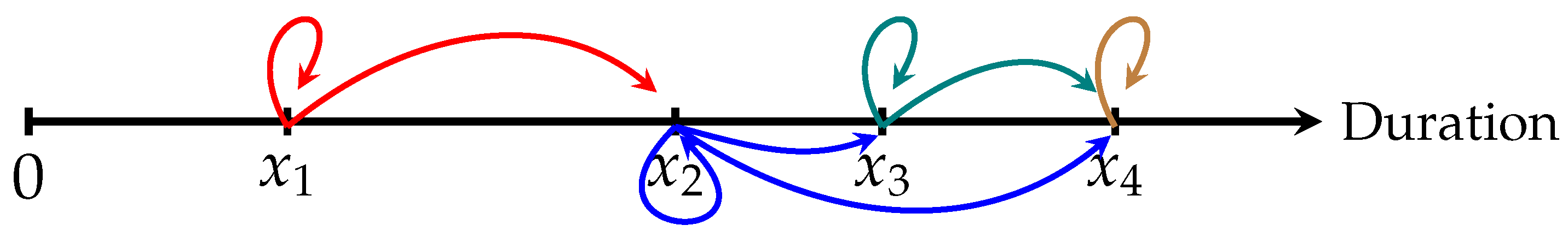 Entropy 20 00675 g002