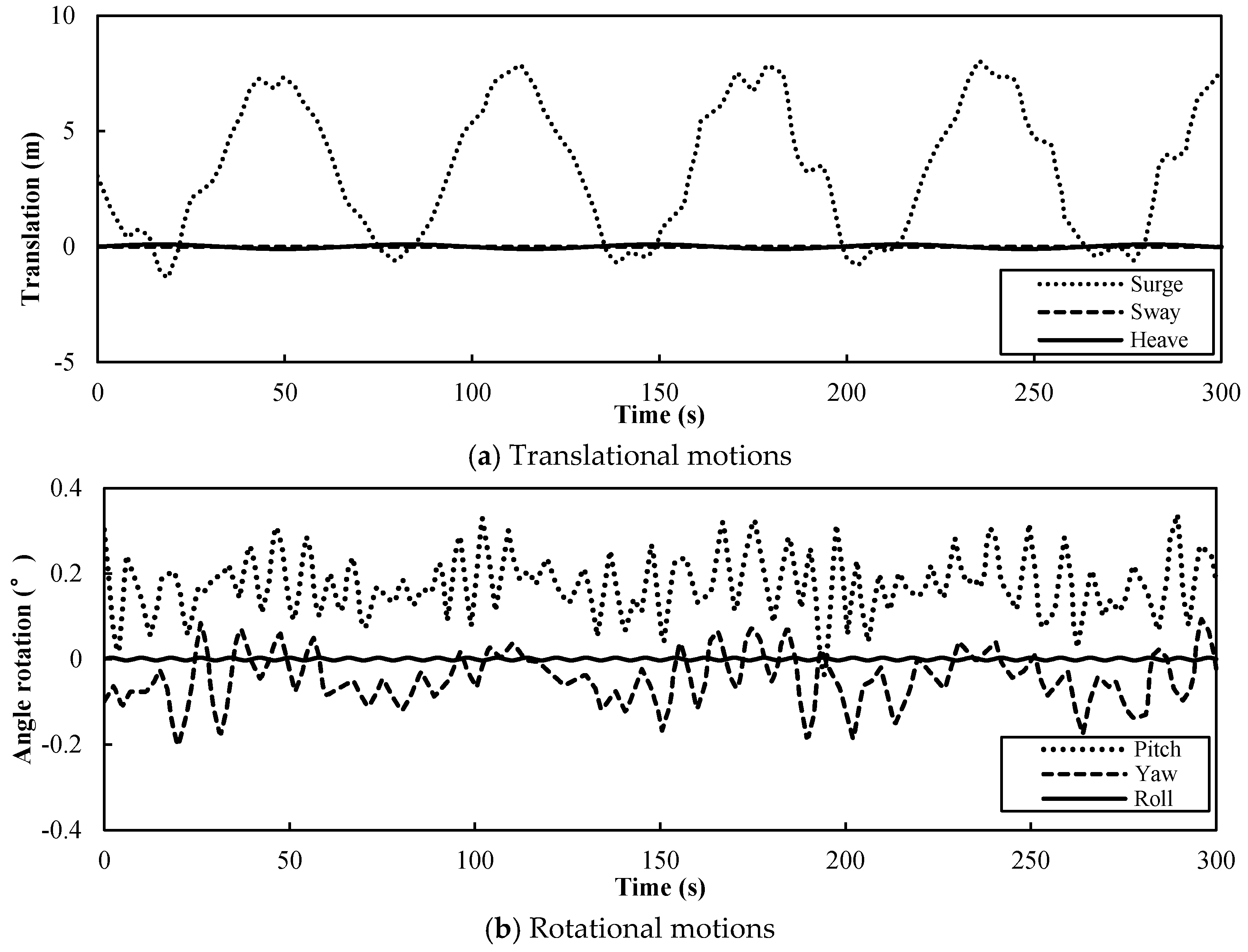 Entropy 20 00676 g002