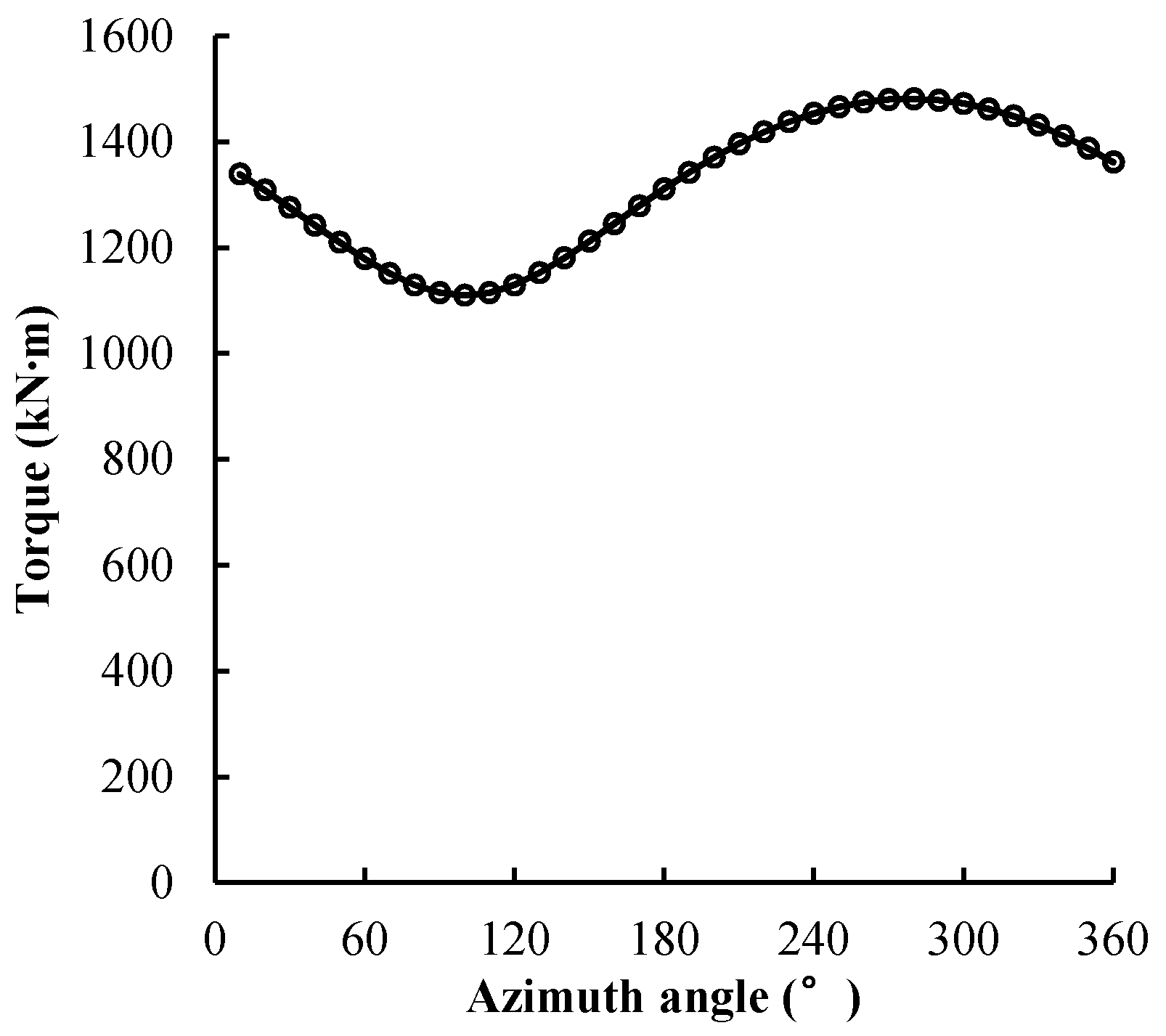 Entropy 20 00676 g005