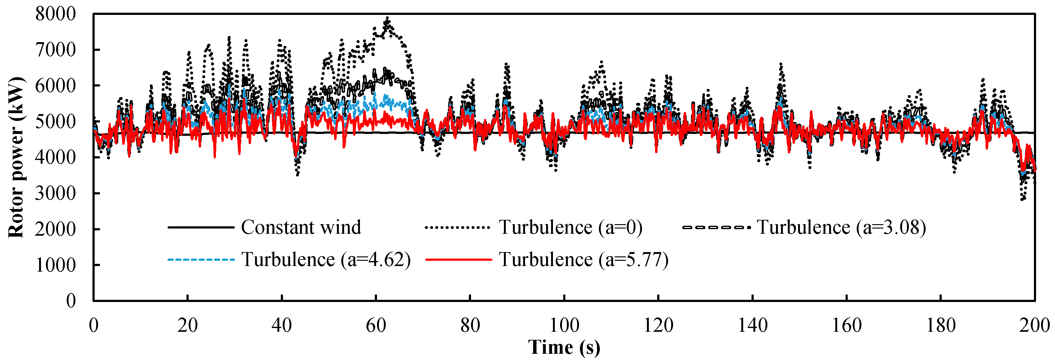 Entropy 20 00676 g008
