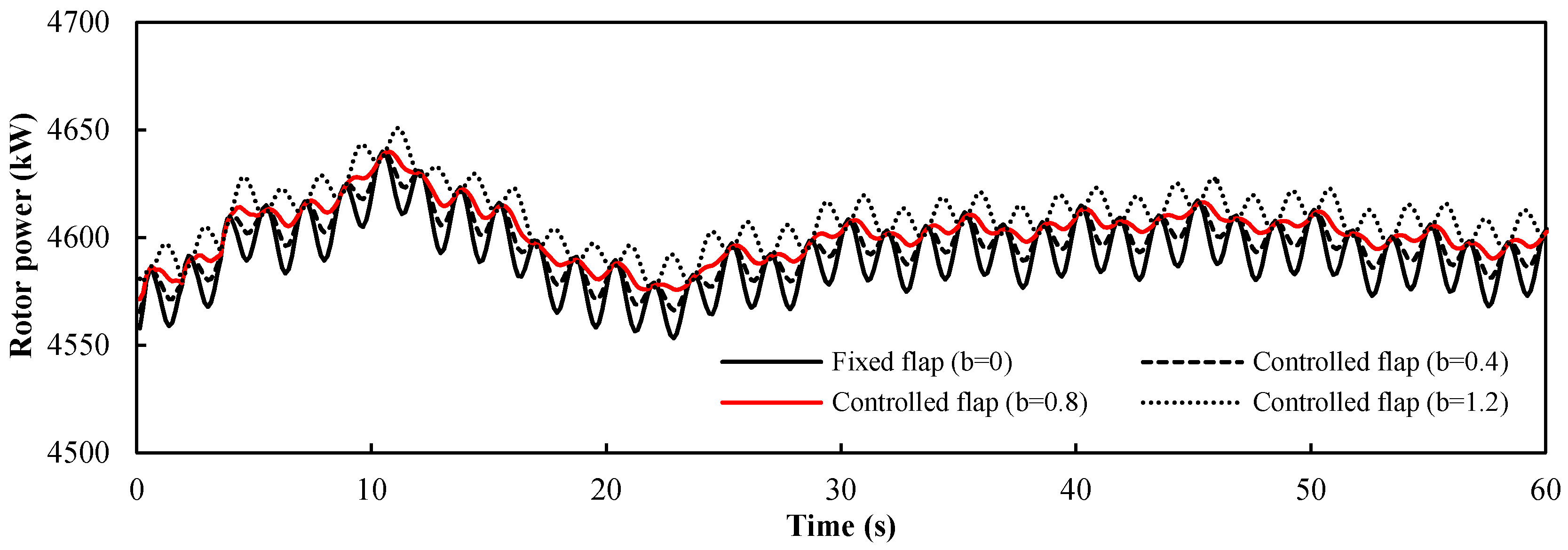 Entropy 20 00676 g010
