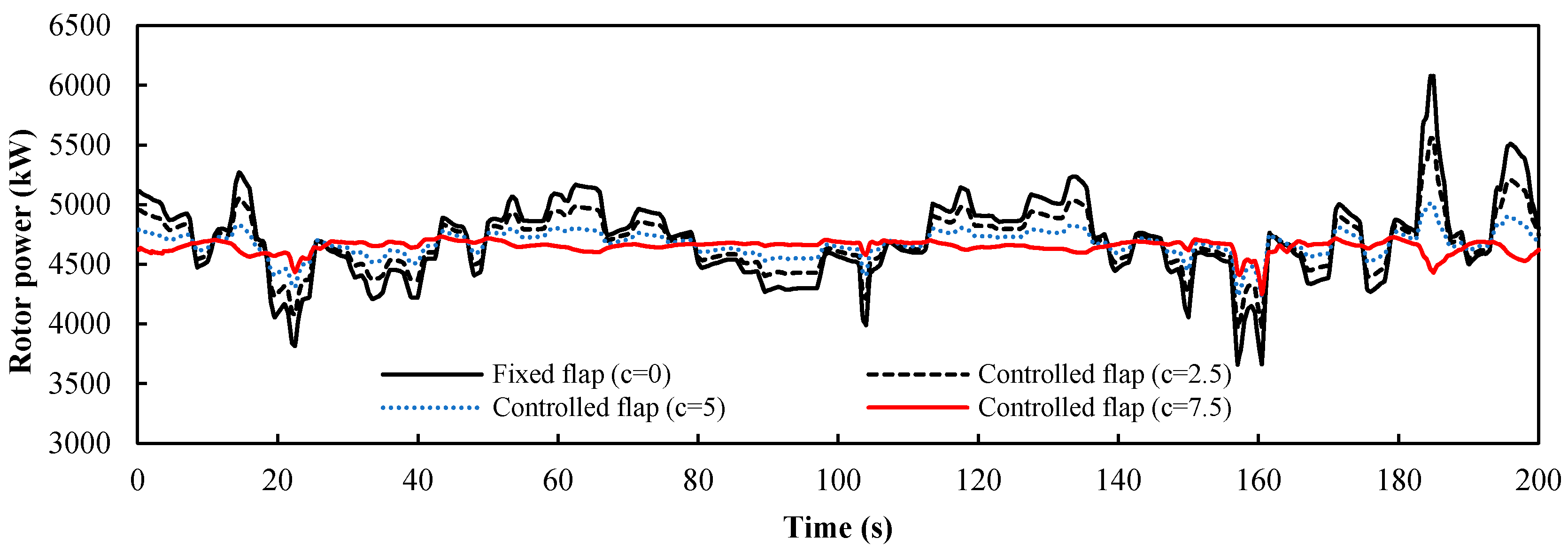 Entropy 20 00676 g012