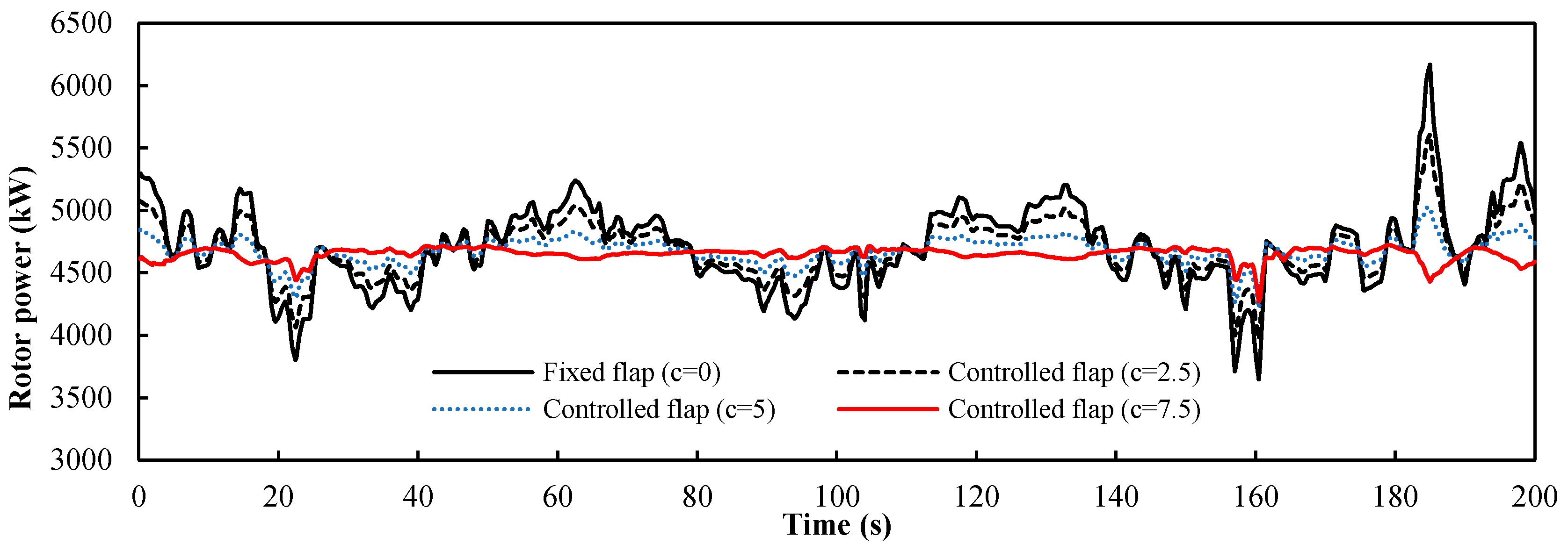 Entropy 20 00676 g013