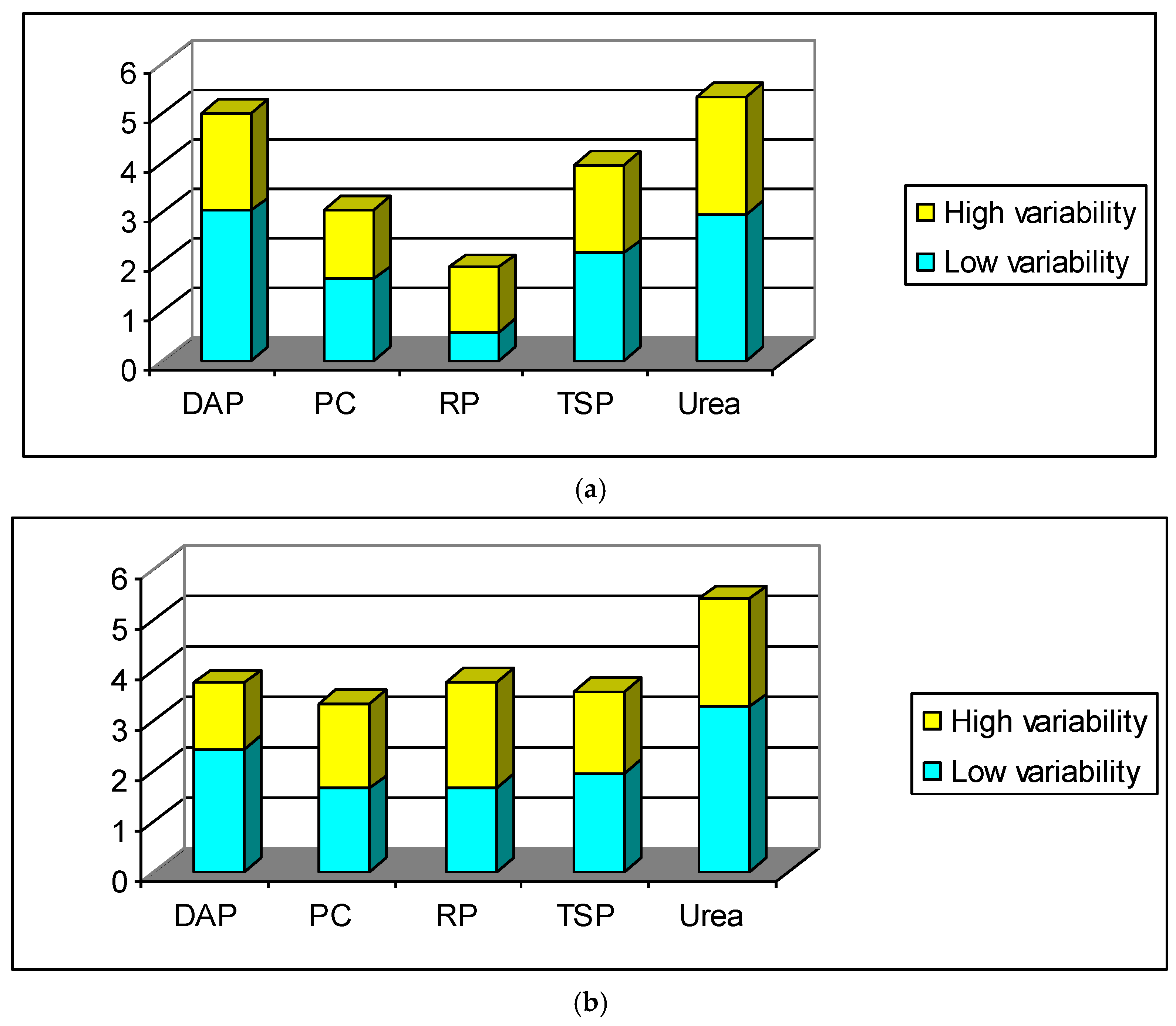 Entropy 20 00677 g002