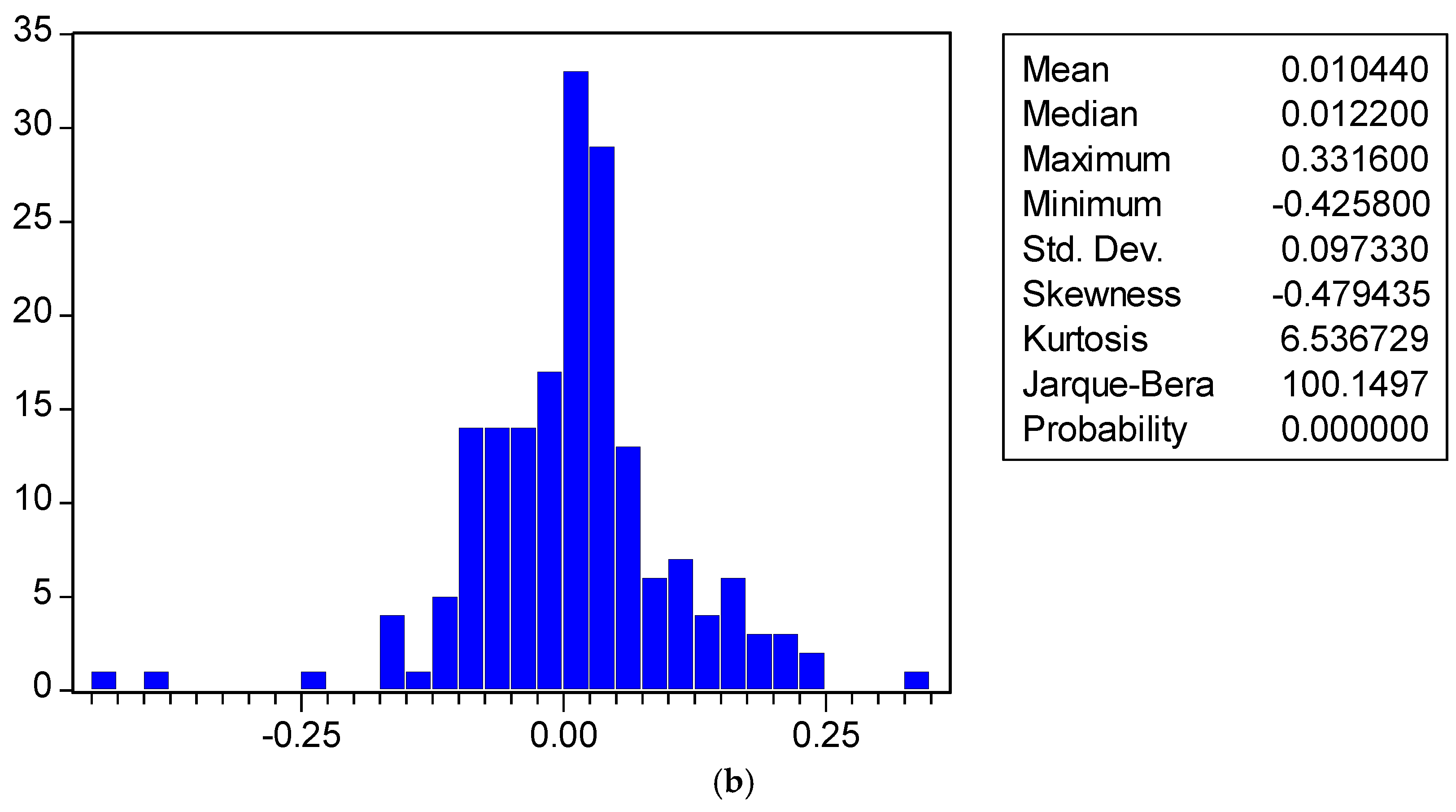 Entropy 20 00677 g0a5b