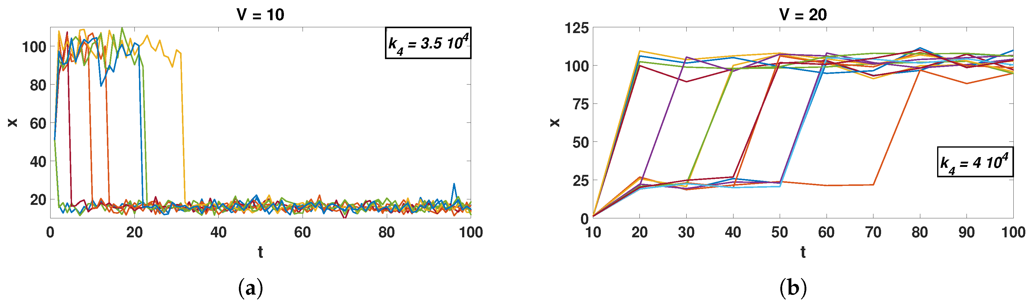 Entropy 20 00678 g004 Entropy 20 00678 g004