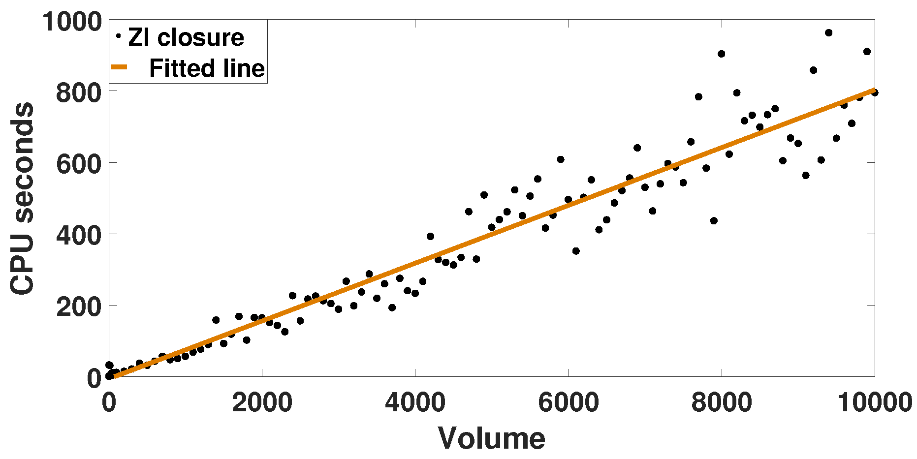 Entropy 20 00678 g0a1 Entropy 20 00678 g0a1