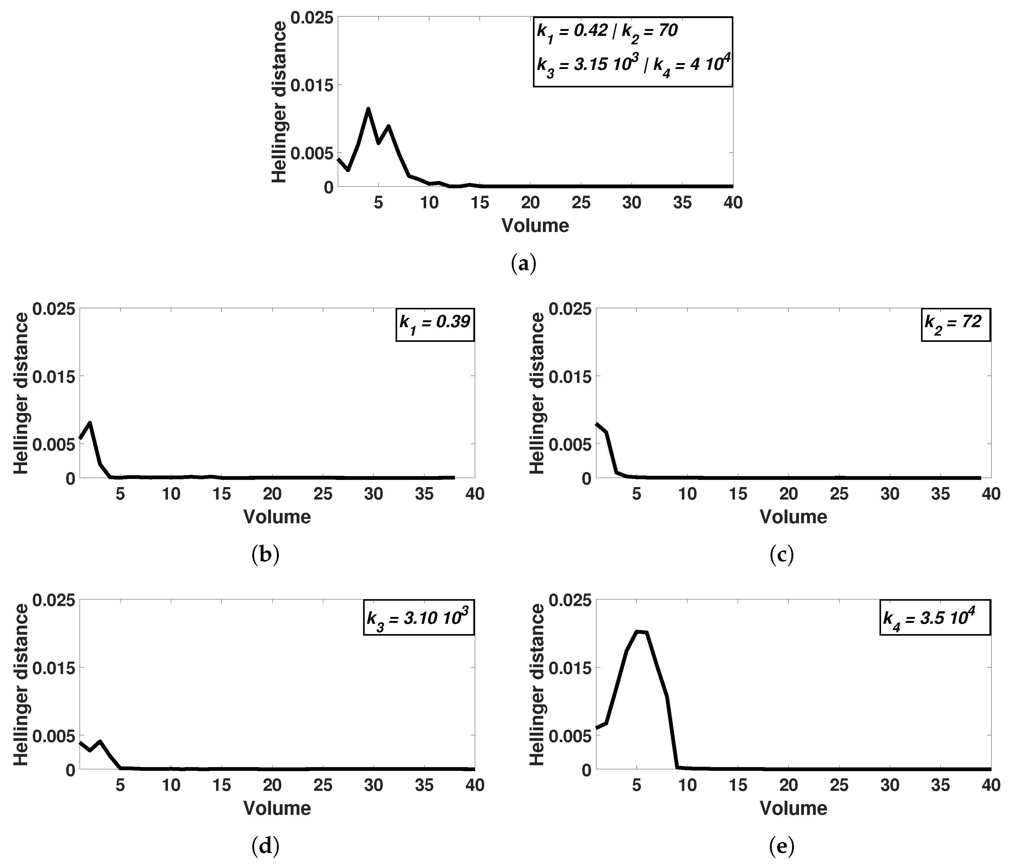 Entropy 20 00678 g0a2 Entropy 20 00678 g0a2