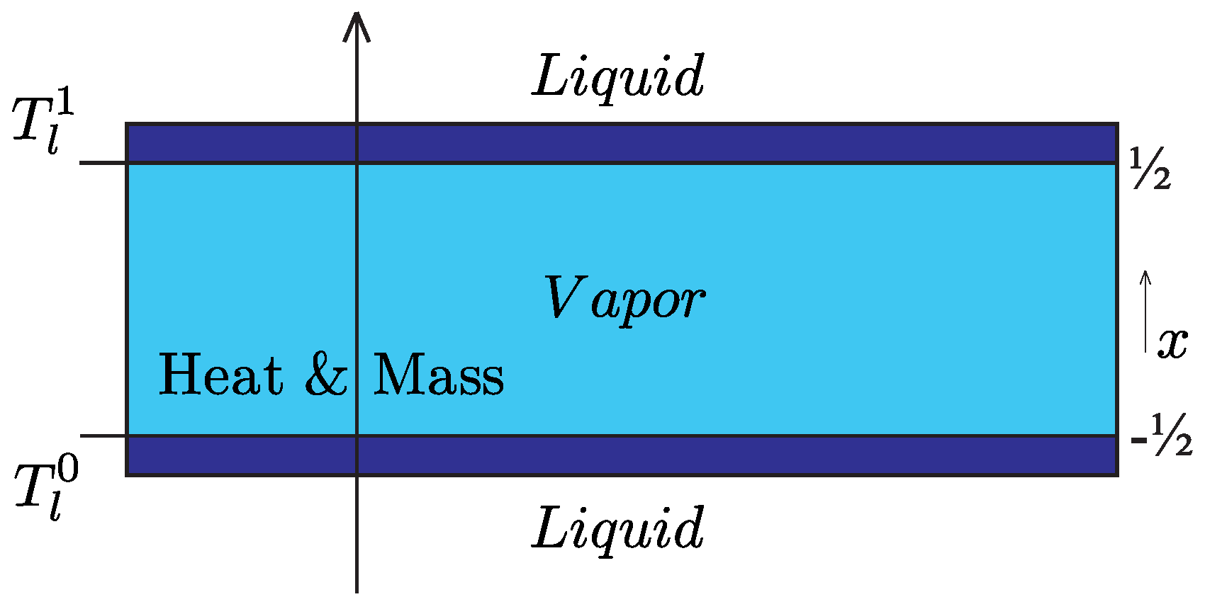 Entropy 20 00680 g001
