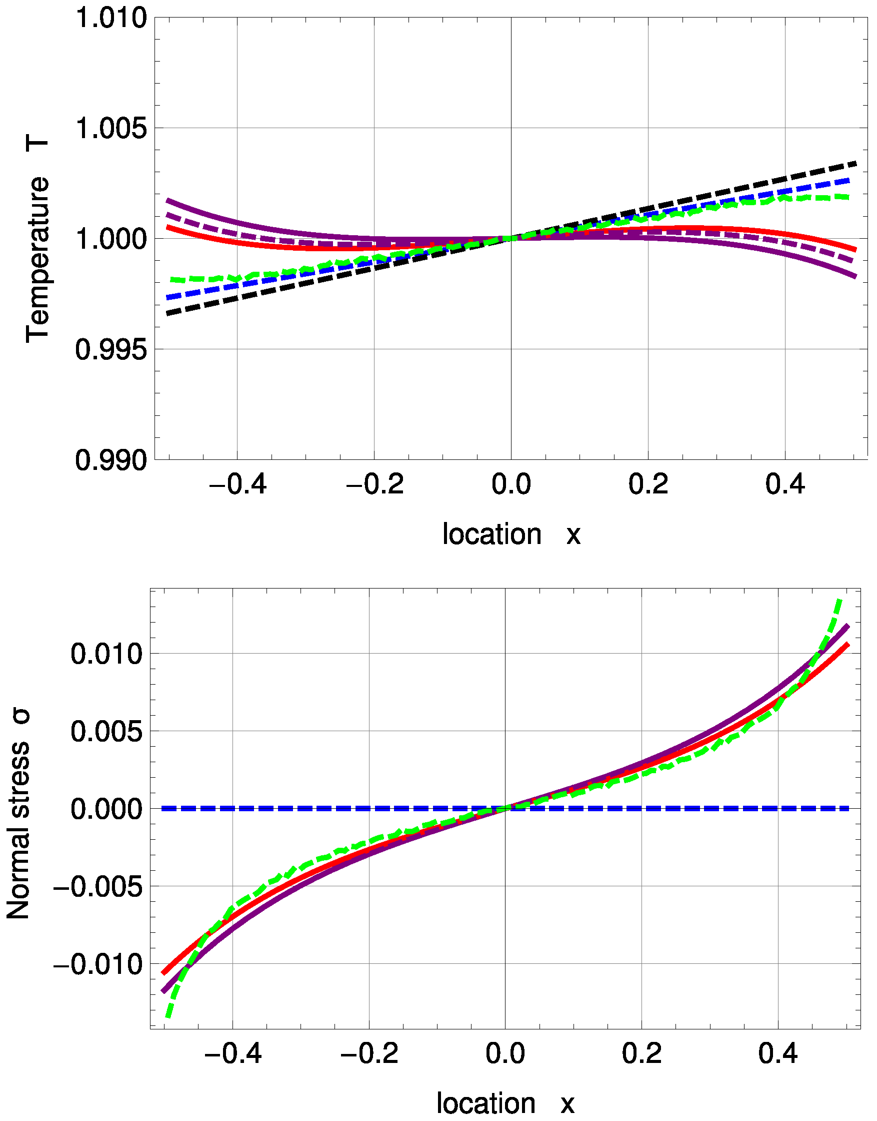 Entropy 20 00680 g007