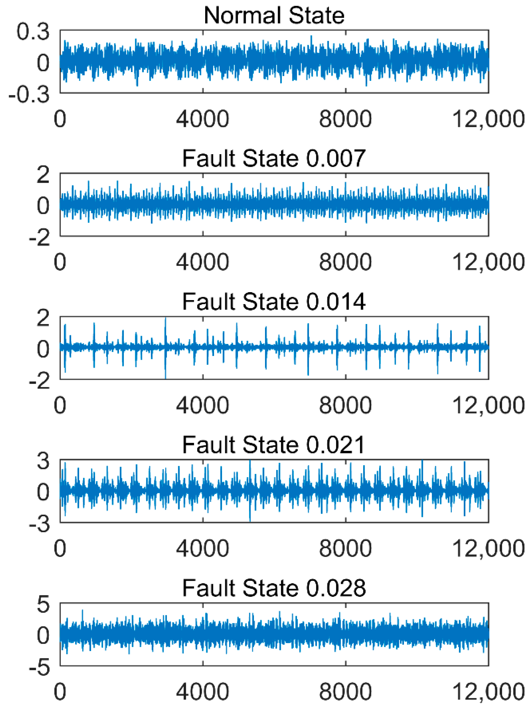 Entropy 20 00682 g002