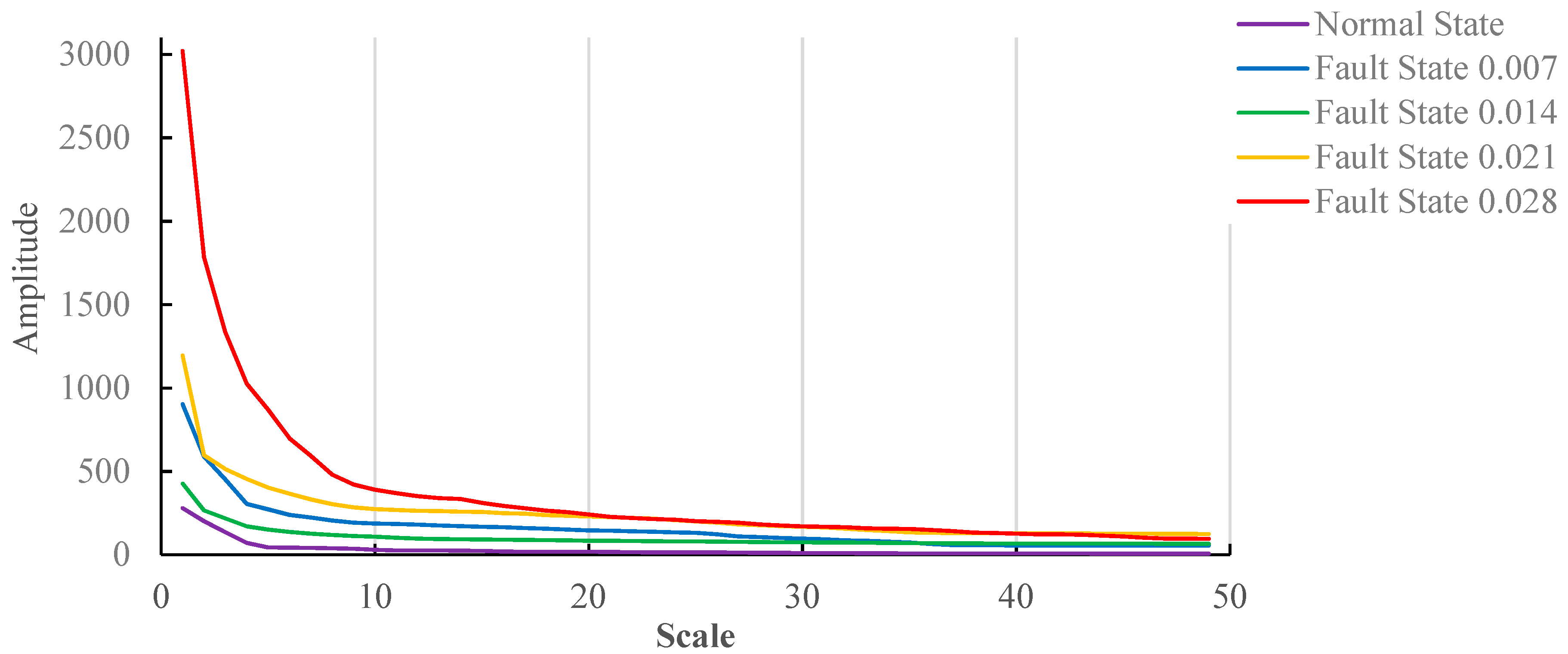 Entropy 20 00682 g003