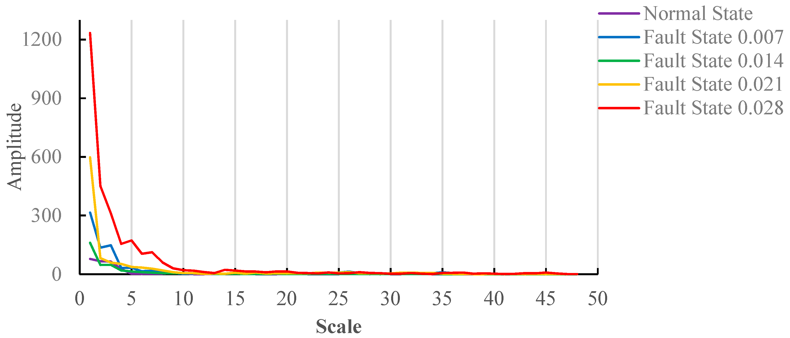 Entropy 20 00682 g004