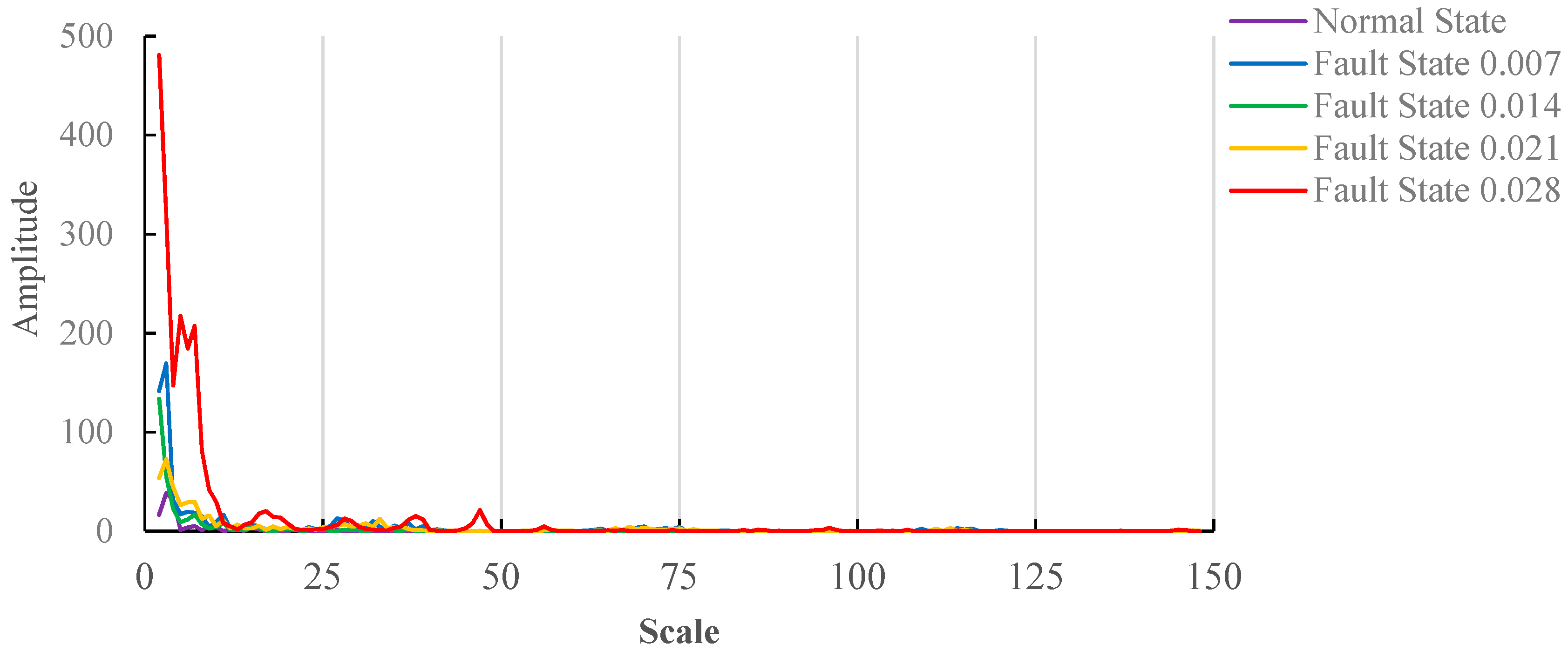 Entropy 20 00682 g007