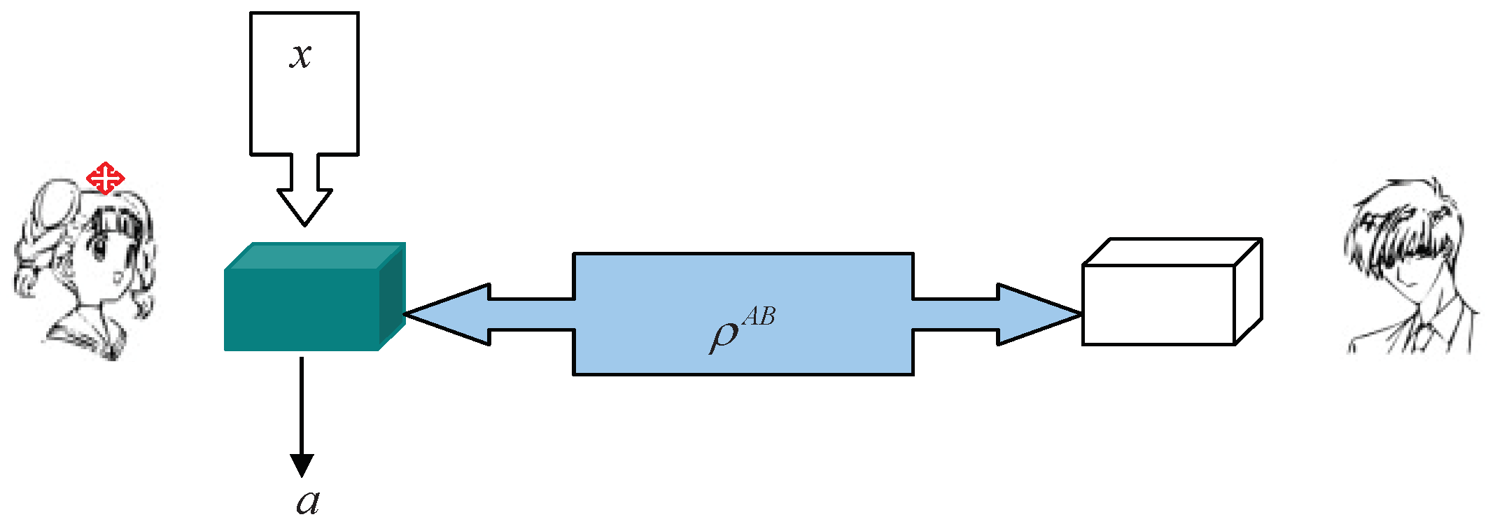 Entropy 20 00683 g001